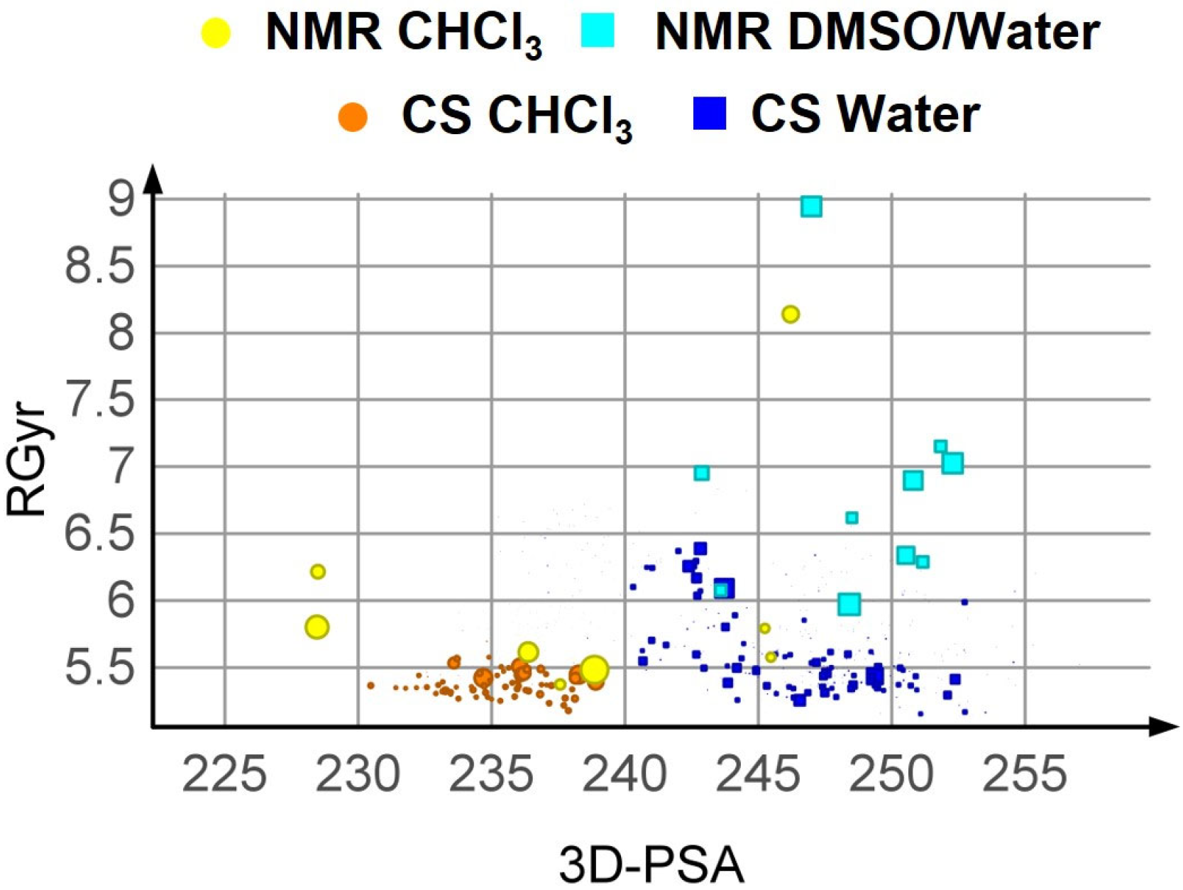 Pharmaceutics 15 00272 g005