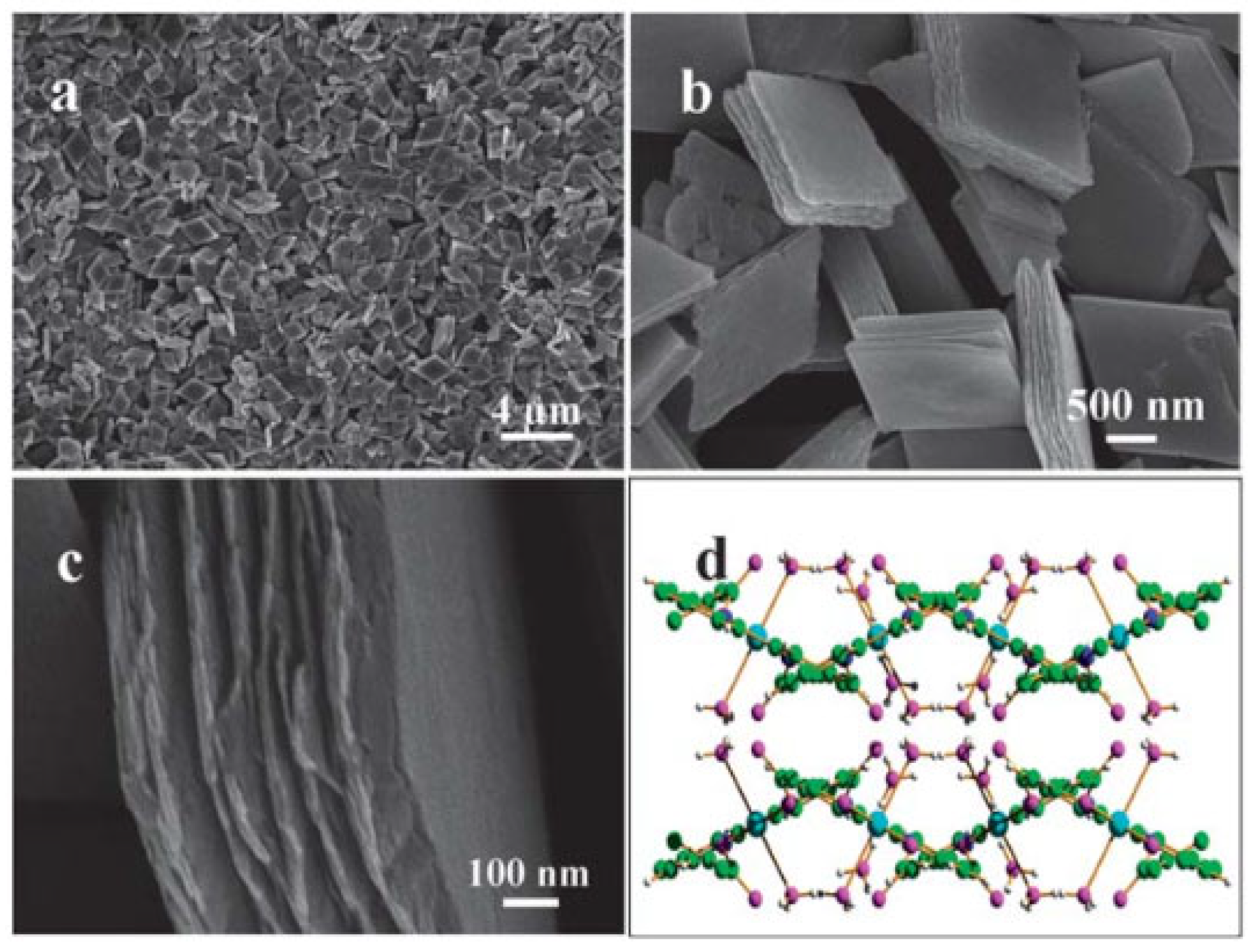 Pharmaceutics 15 00274 g015 Pharmaceutics 15 00274 g015