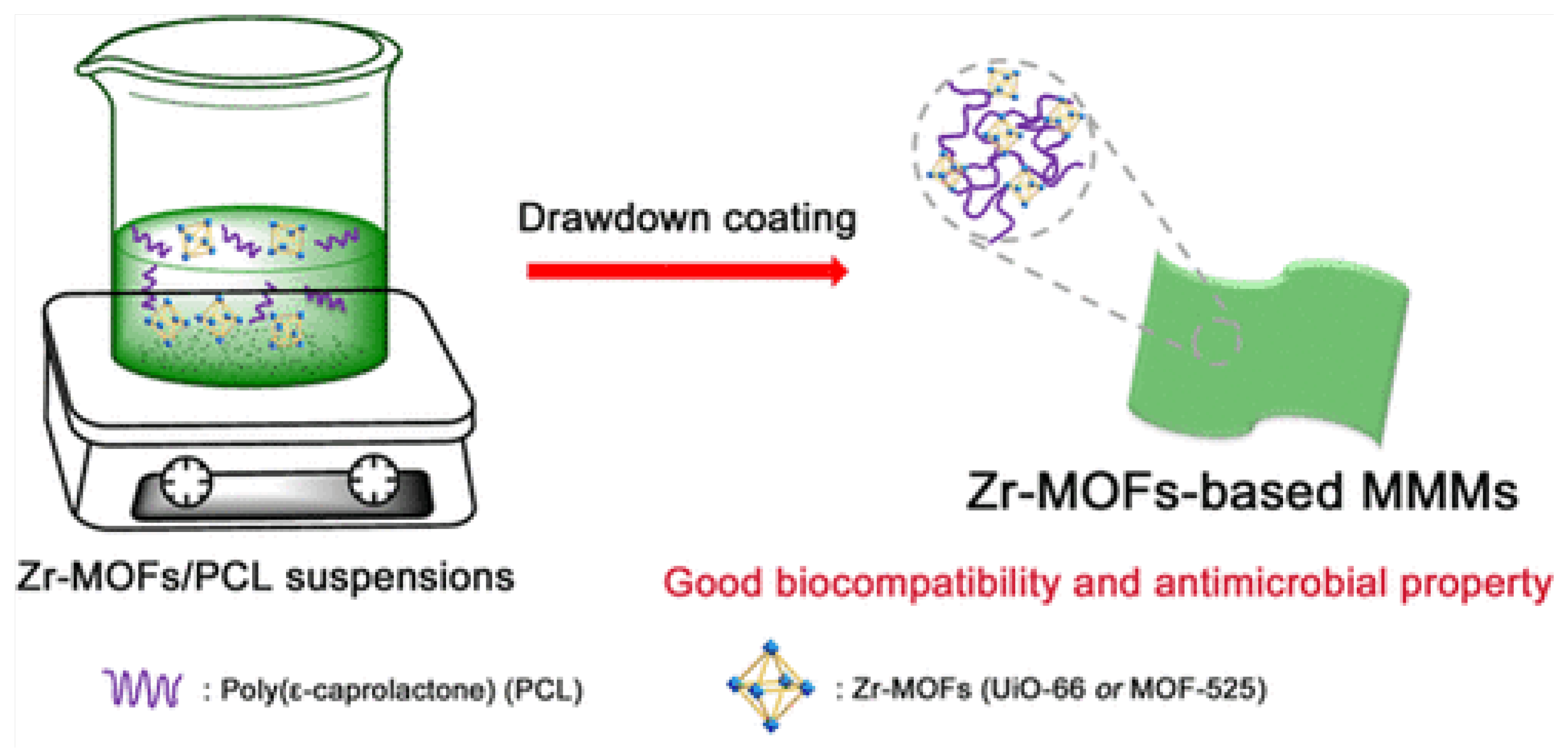 Pharmaceutics 15 00274 g019 Pharmaceutics 15 00274 g019