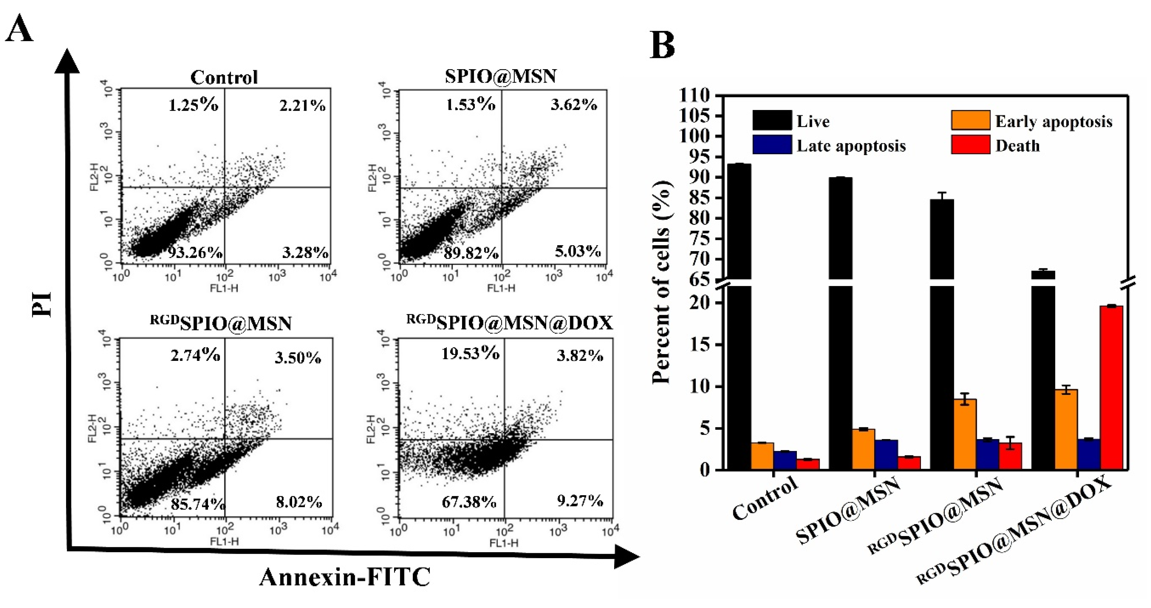 Pharmaceutics 15 00276 g007 Pharmaceutics 15 00276 g007