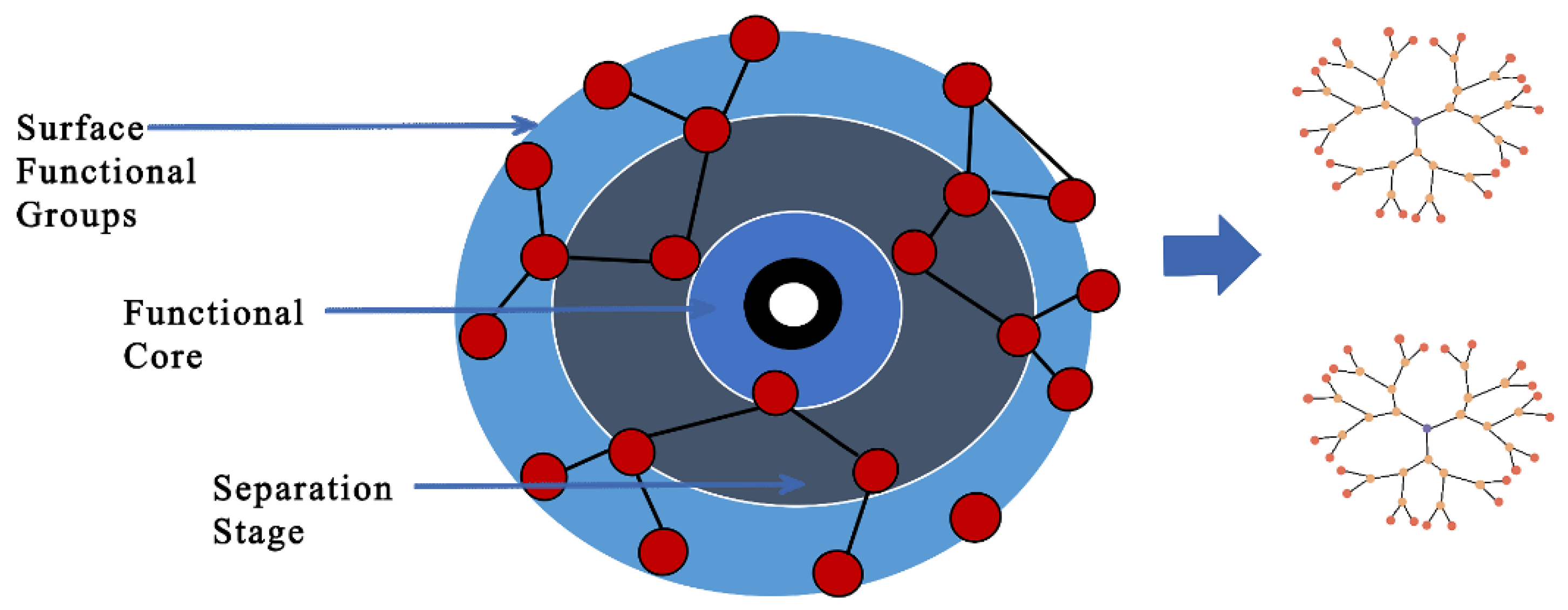 Pharmaceutics 15 00279 g005