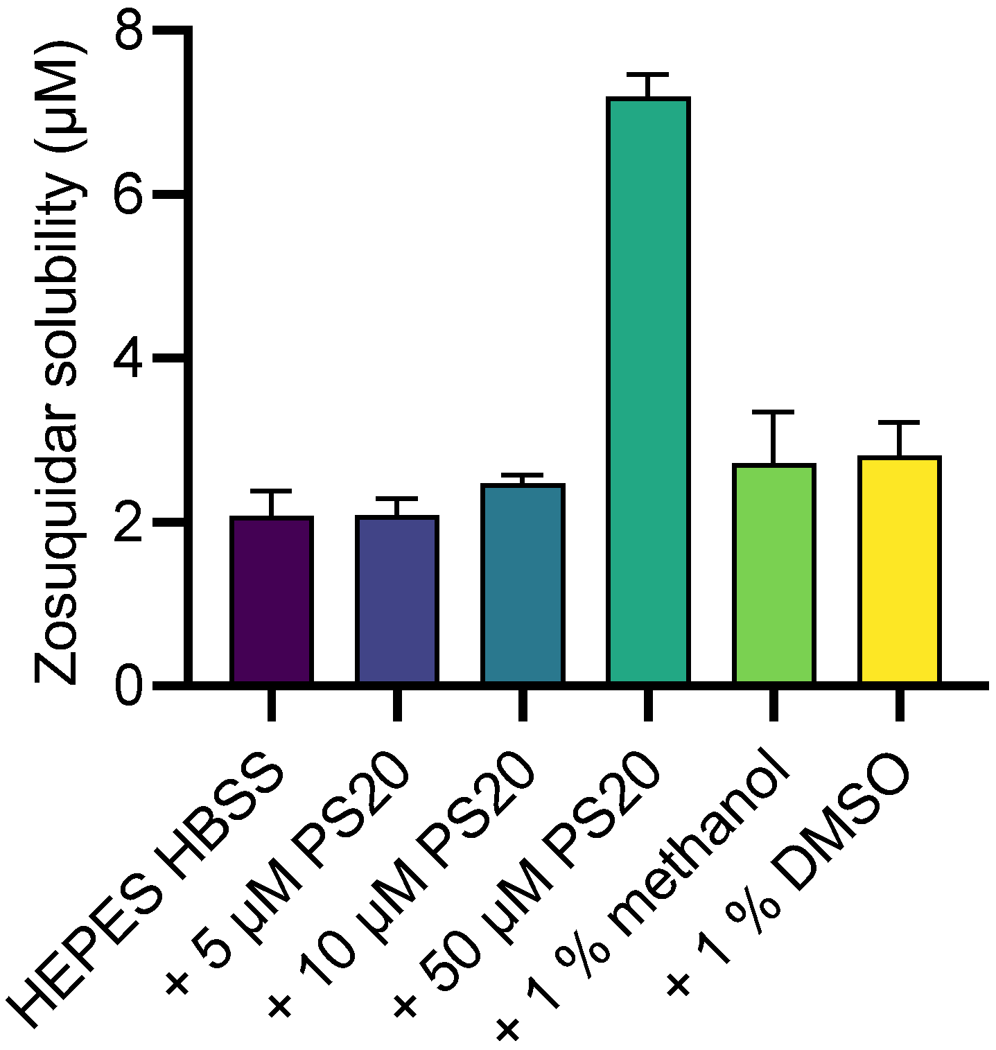 Pharmaceutics 15 00283 g002 Pharmaceutics 15 00283 g002