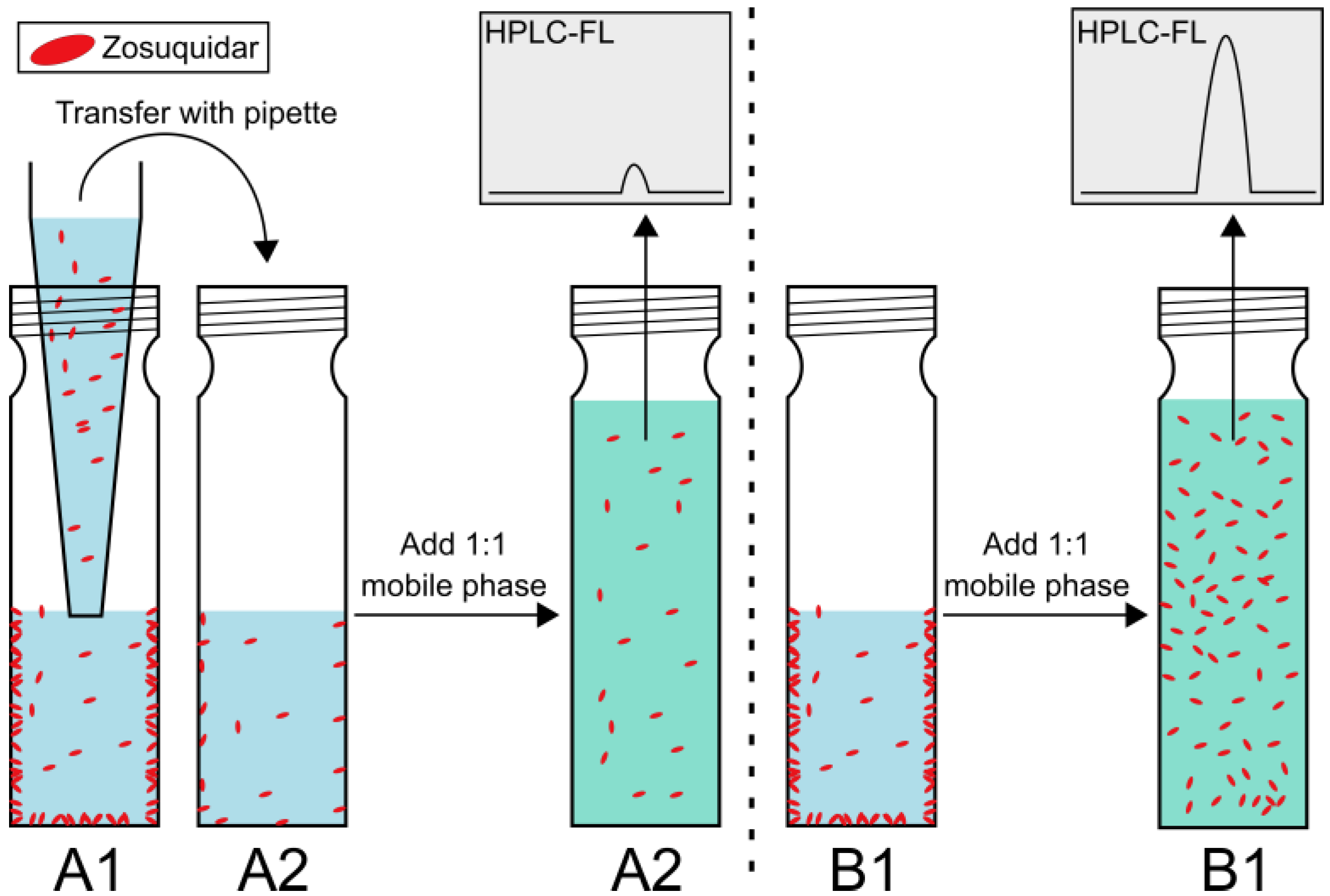 Pharmaceutics 15 00283 g003 Pharmaceutics 15 00283 g003