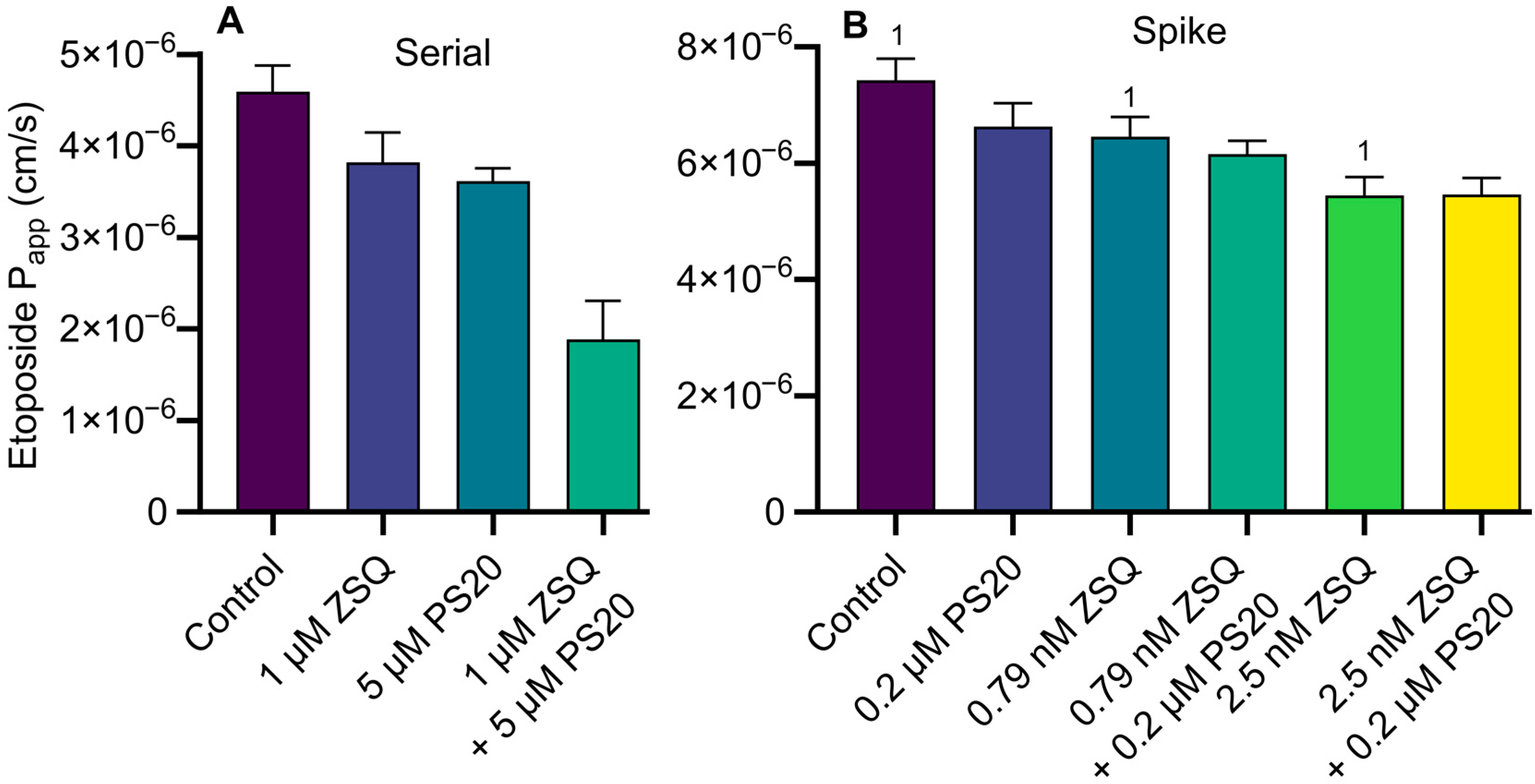 Pharmaceutics 15 00283 g006 Pharmaceutics 15 00283 g006