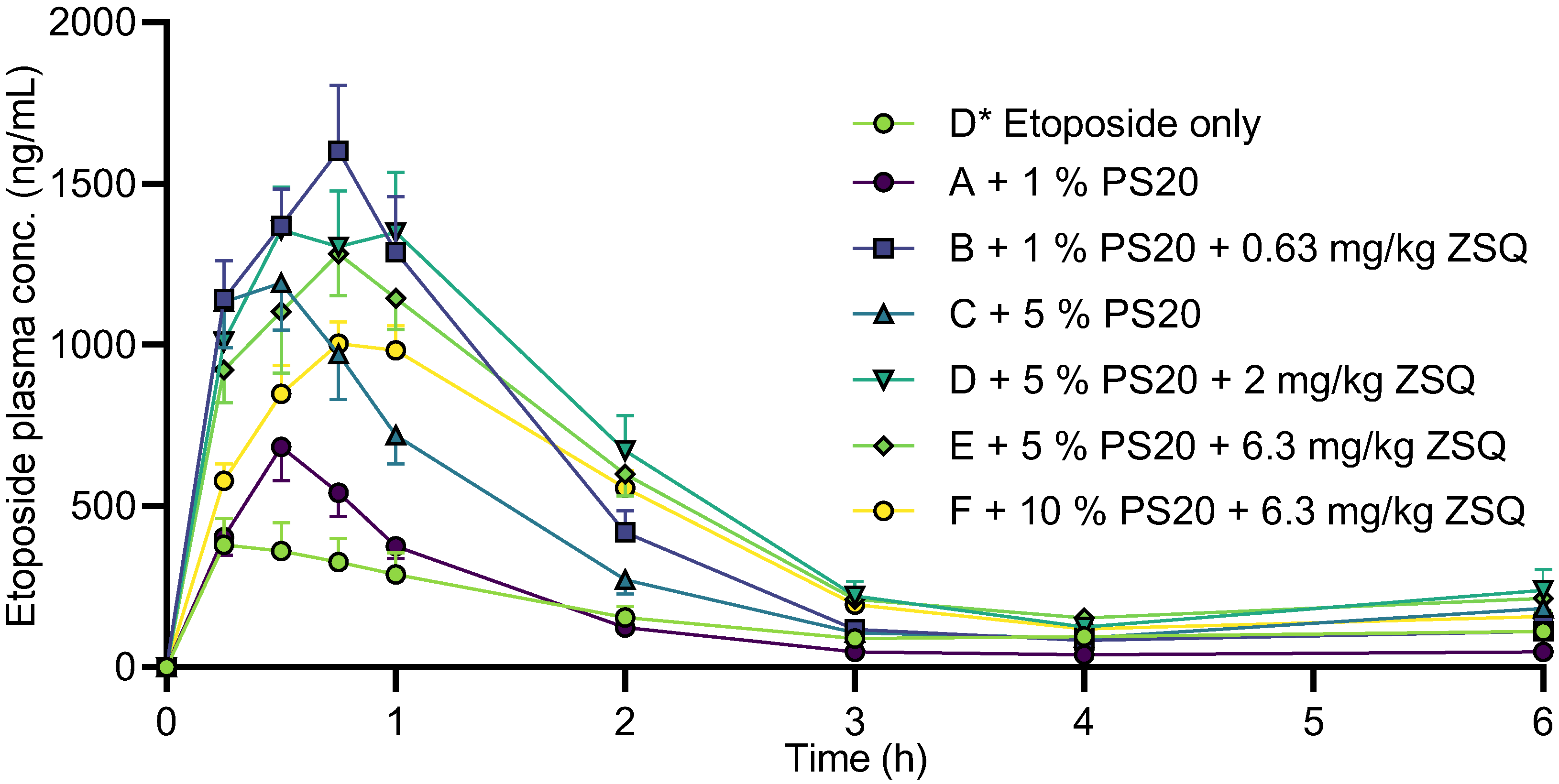 Pharmaceutics 15 00283 g008 Pharmaceutics 15 00283 g008