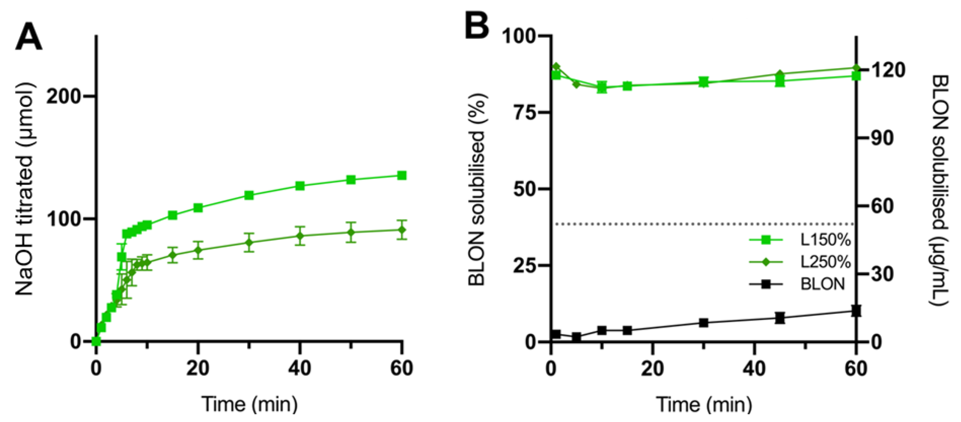 Pharmaceutics 15 00284 g002 Pharmaceutics 15 00284 g002