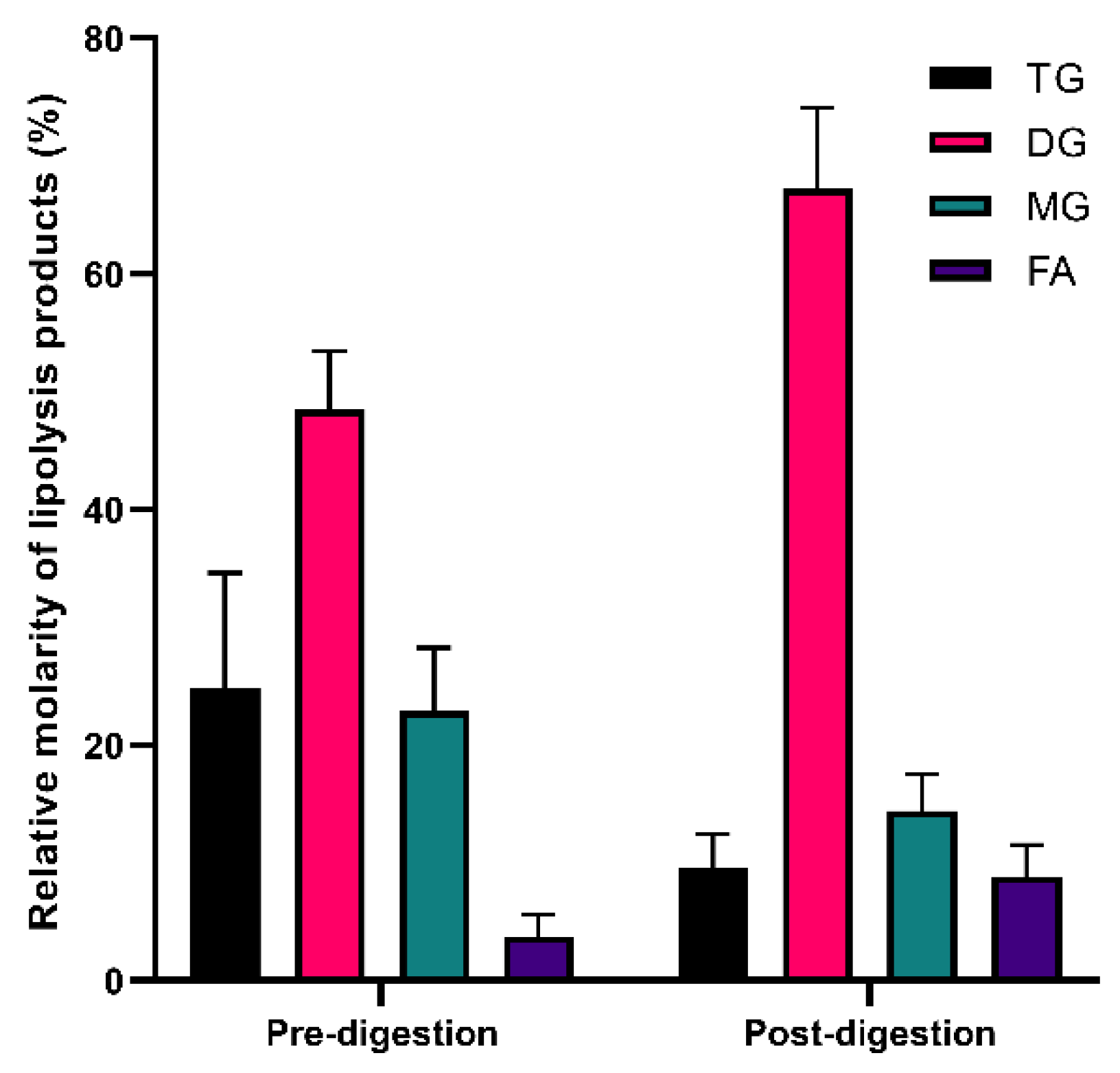 Pharmaceutics 15 00284 g006 Pharmaceutics 15 00284 g006