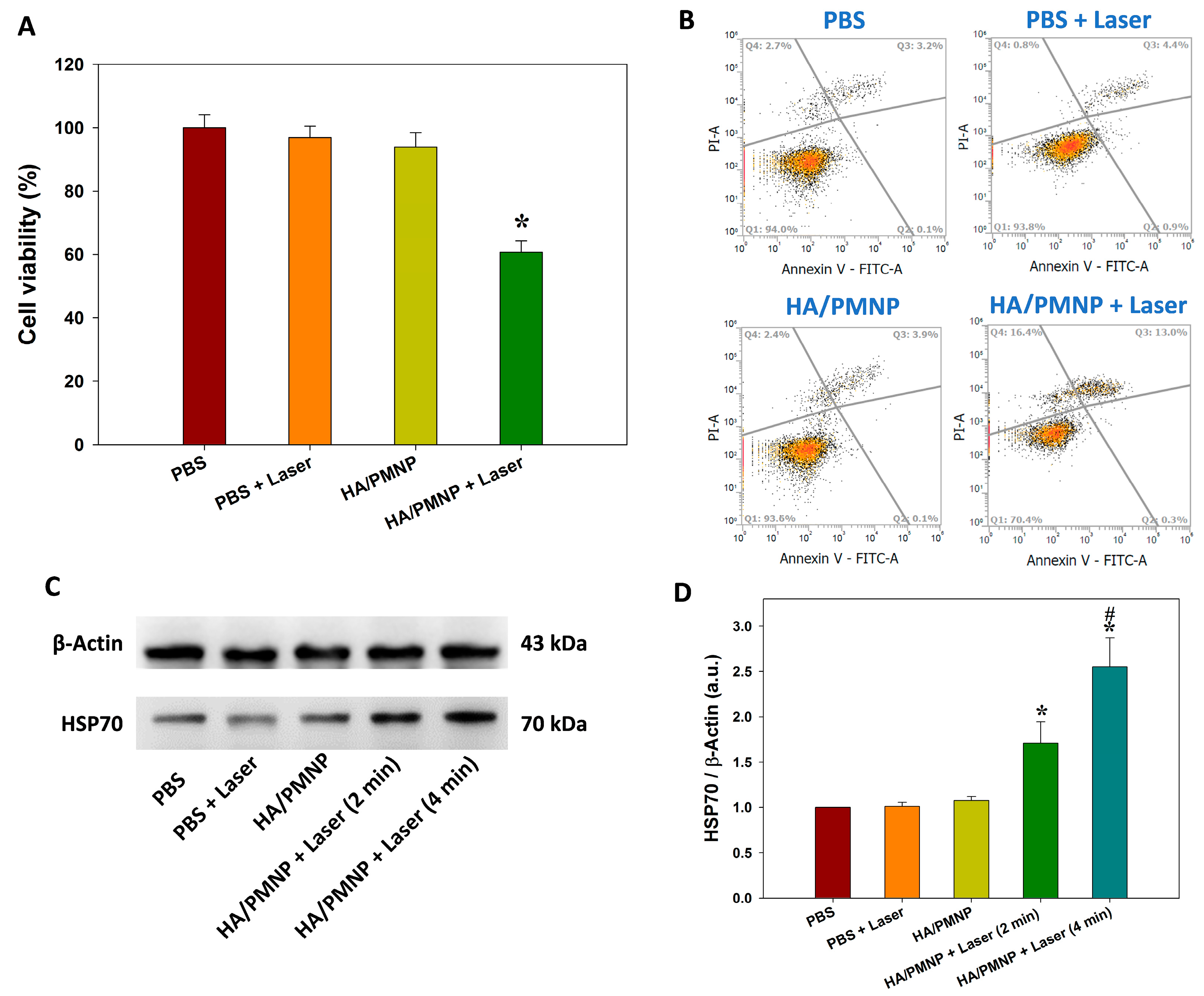 Pharmaceutics 15 00290 g008 Pharmaceutics 15 00290 g008