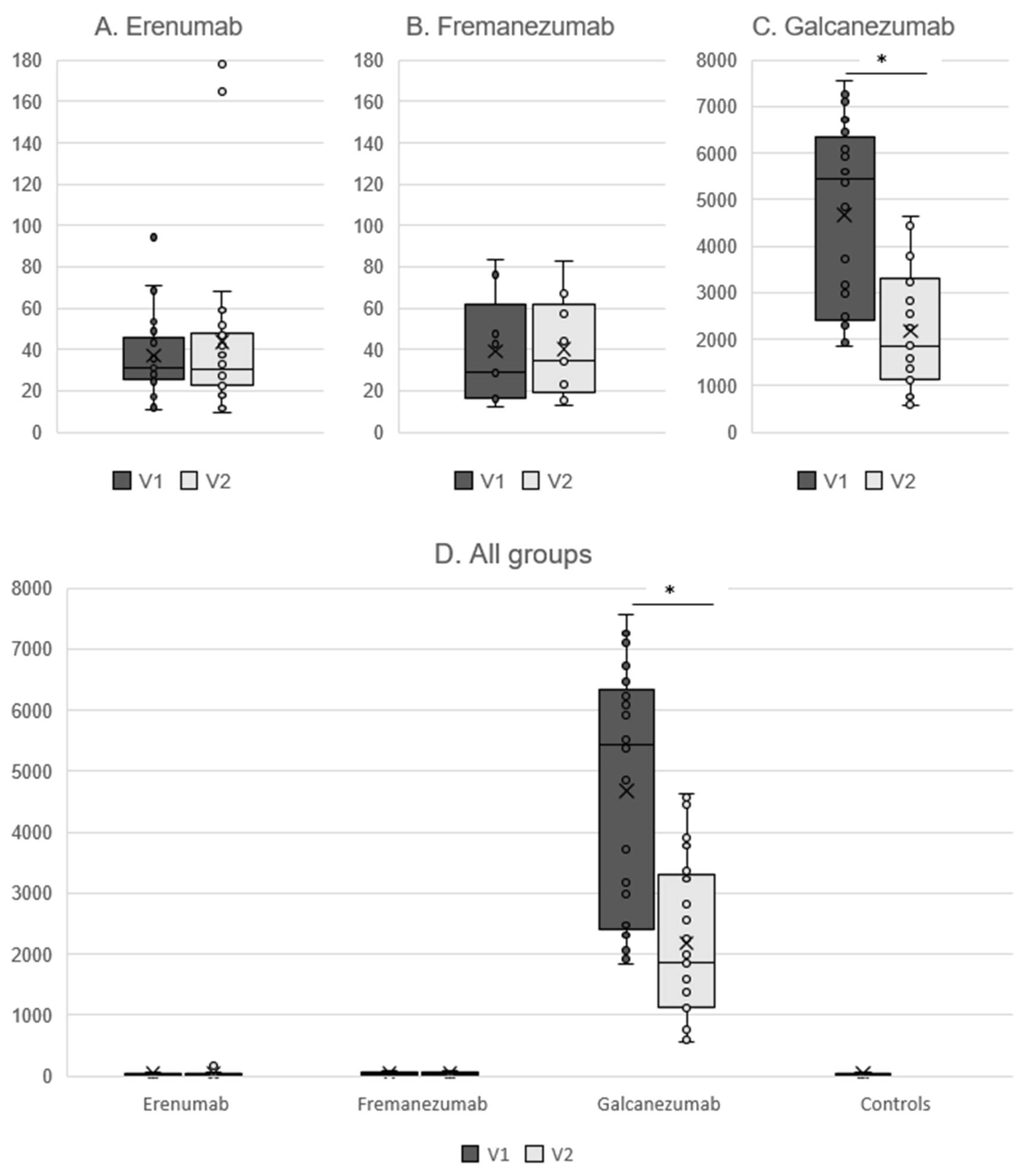 Pharmaceutics 15 00293 g001 Pharmaceutics 15 00293 g001