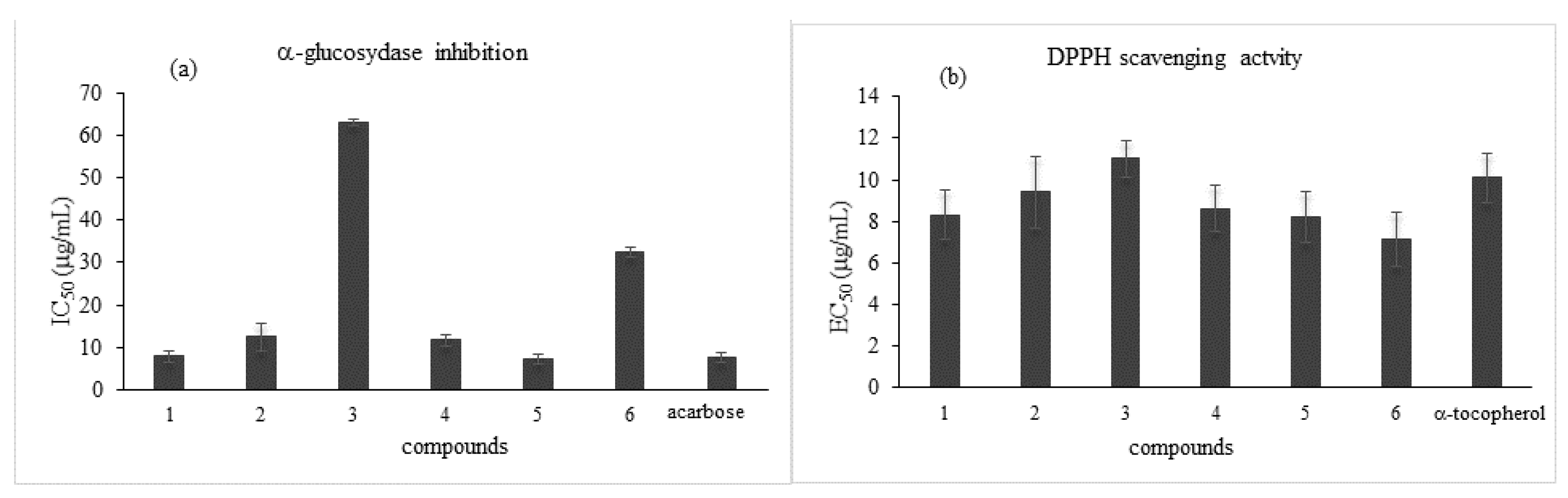 Pharmaceutics 15 00295 g006 Pharmaceutics 15 00295 g006