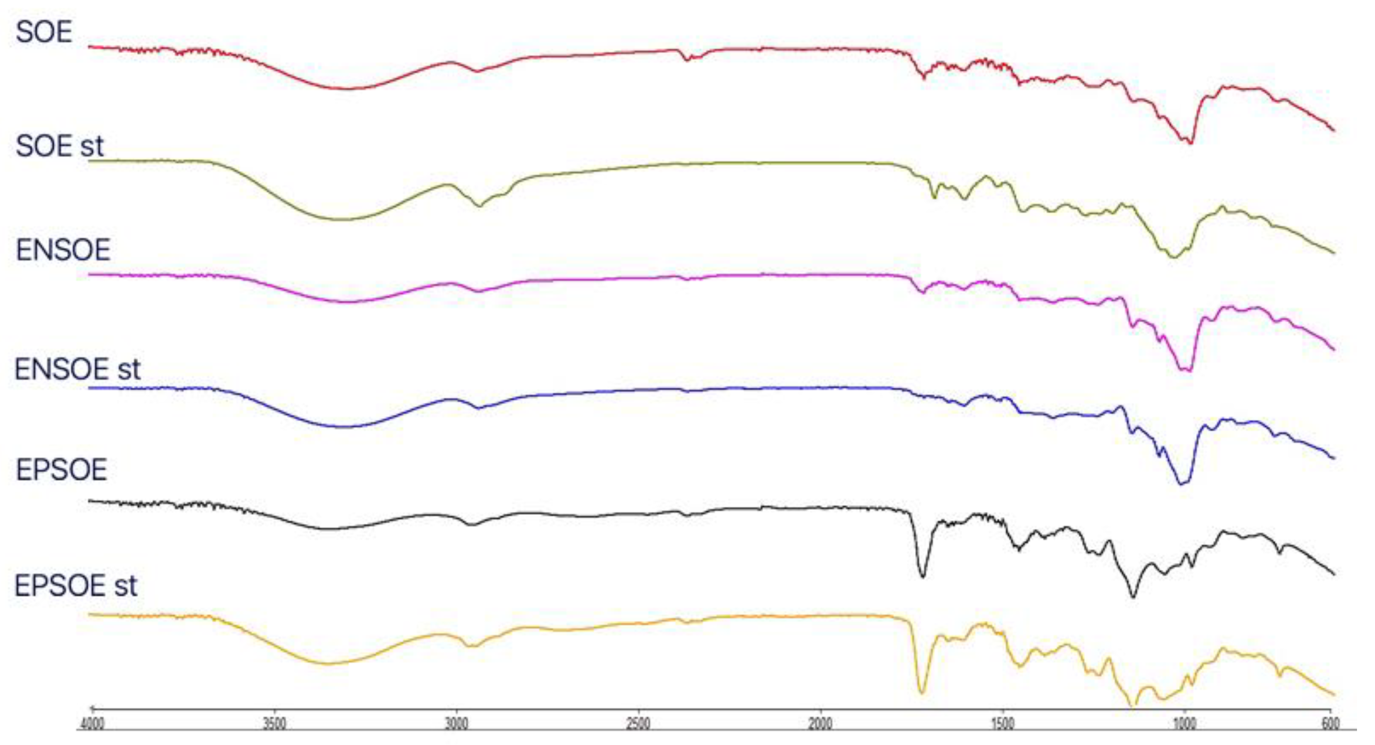 Pharmaceutics 15 00295 g007 Pharmaceutics 15 00295 g007