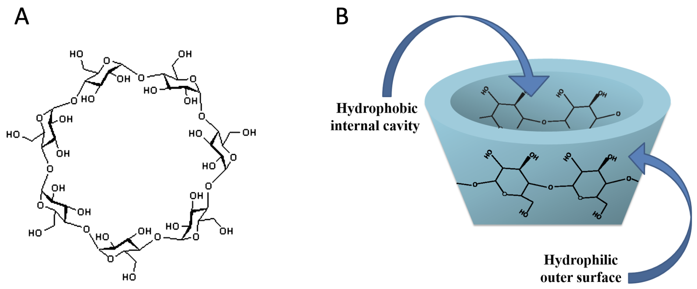 Pharmaceutics 15 00296 g001 Pharmaceutics 15 00296 g001