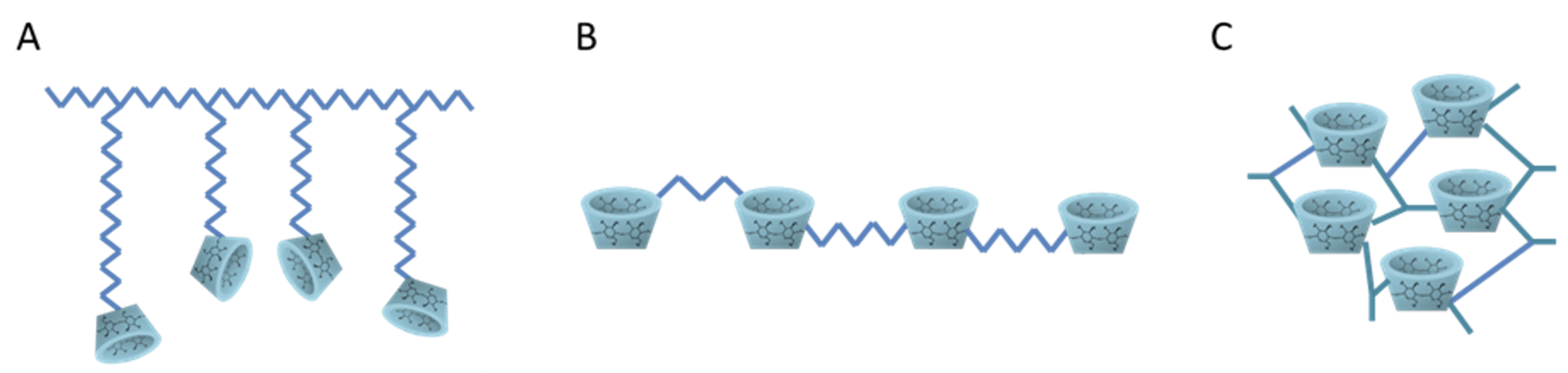 Pharmaceutics 15 00296 g003 Pharmaceutics 15 00296 g003