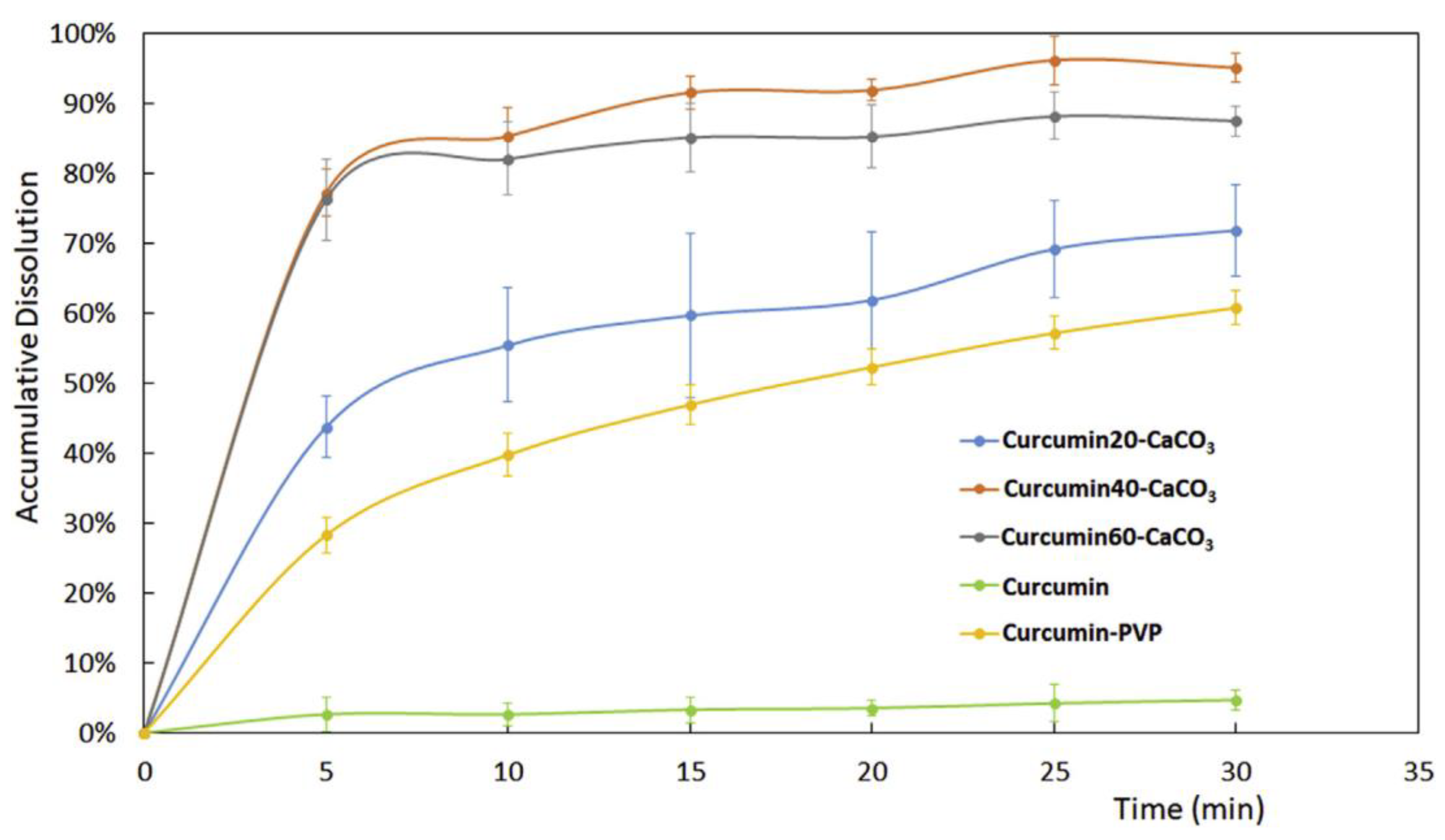 Pharmaceutics 15 00300 g003 Pharmaceutics 15 00300 g003