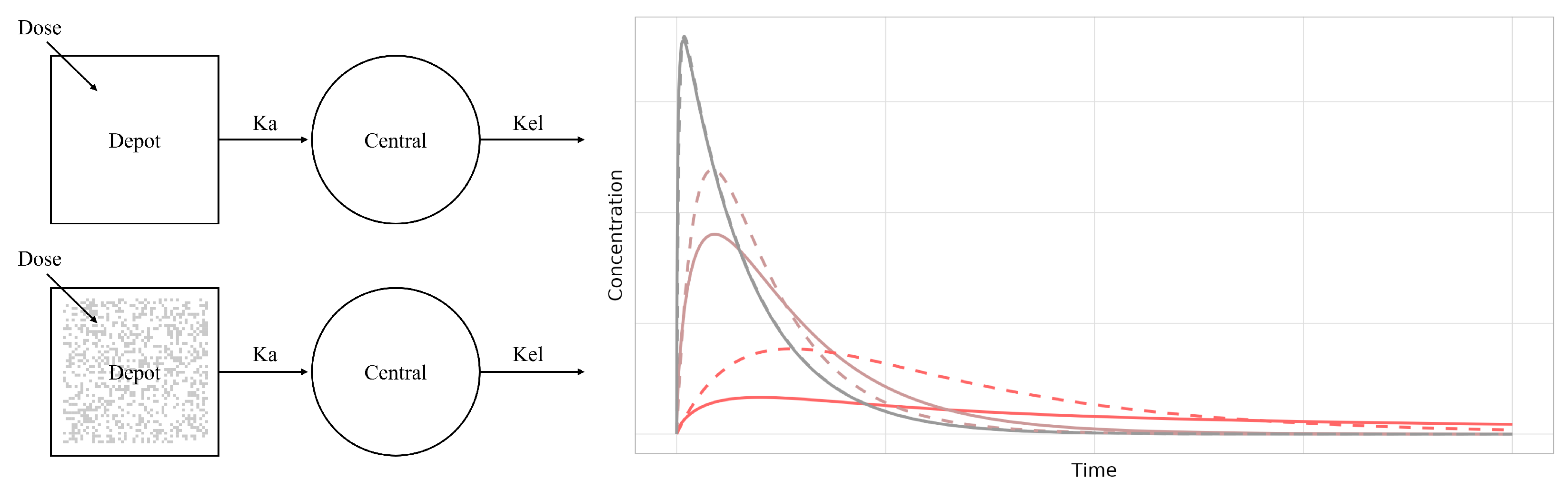 Pharmaceutics 15 00304 g001