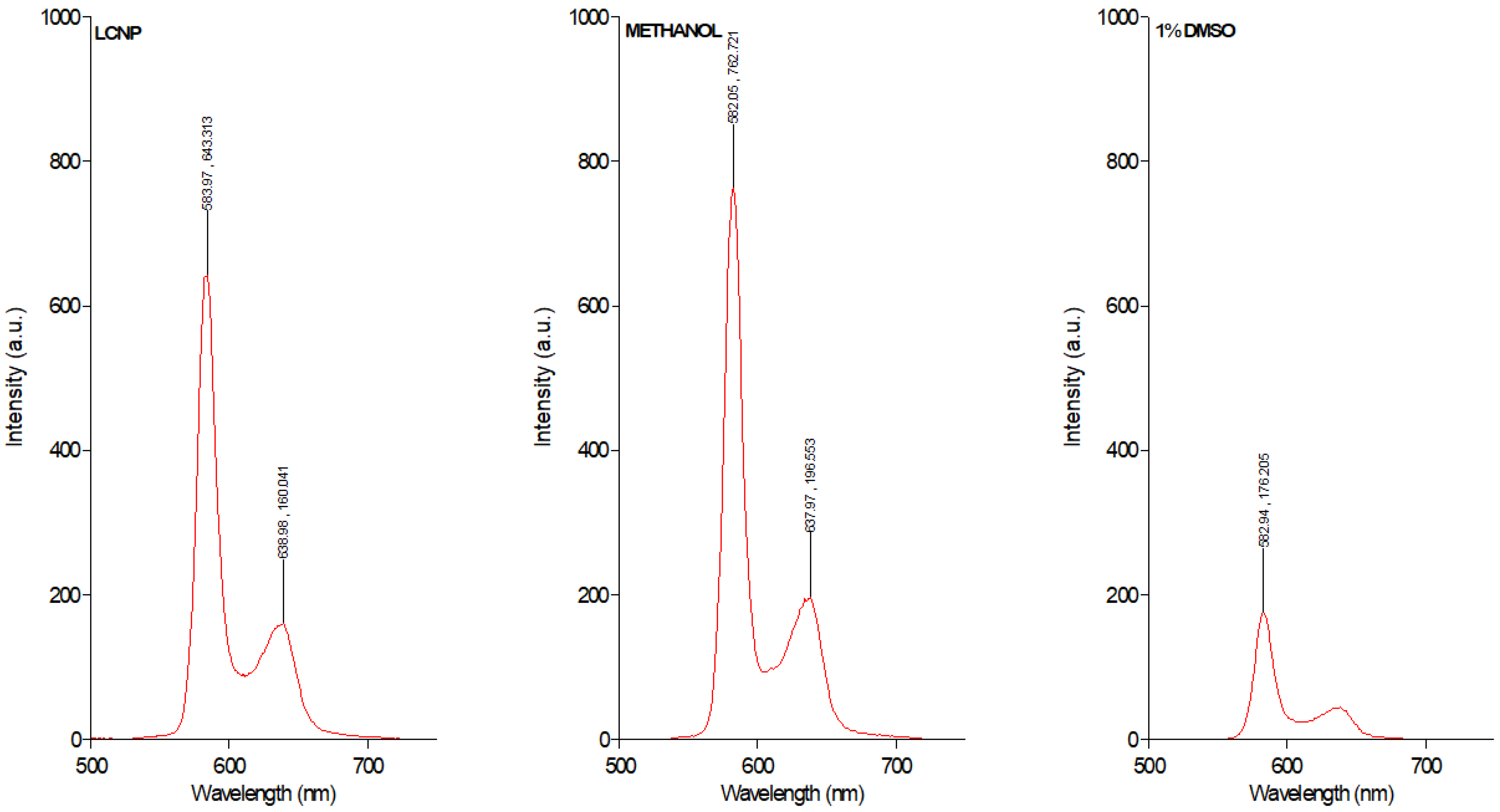 Pharmaceutics 15 00305 g001 Pharmaceutics 15 00305 g001