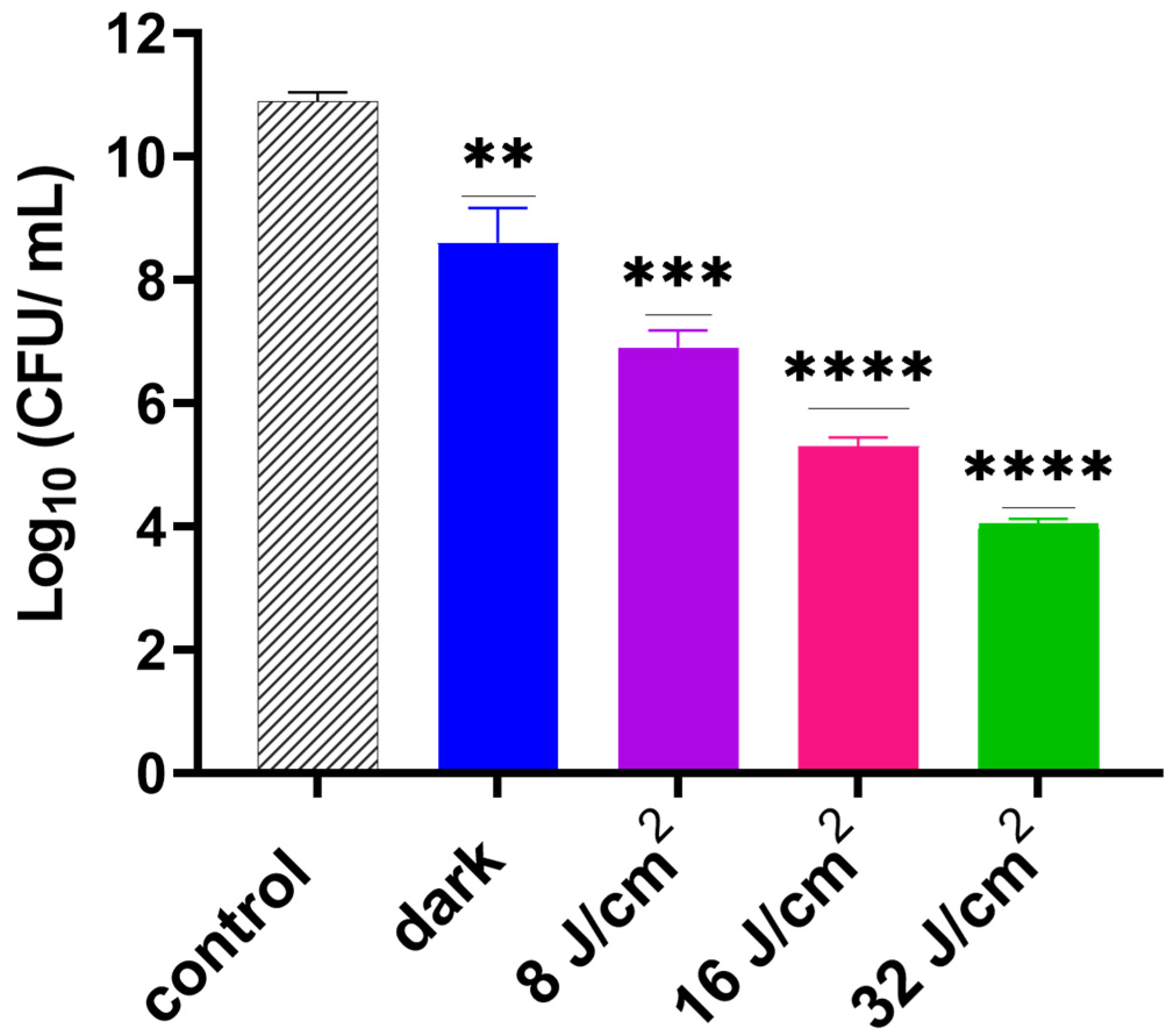 Pharmaceutics 15 00305 g004 Pharmaceutics 15 00305 g004