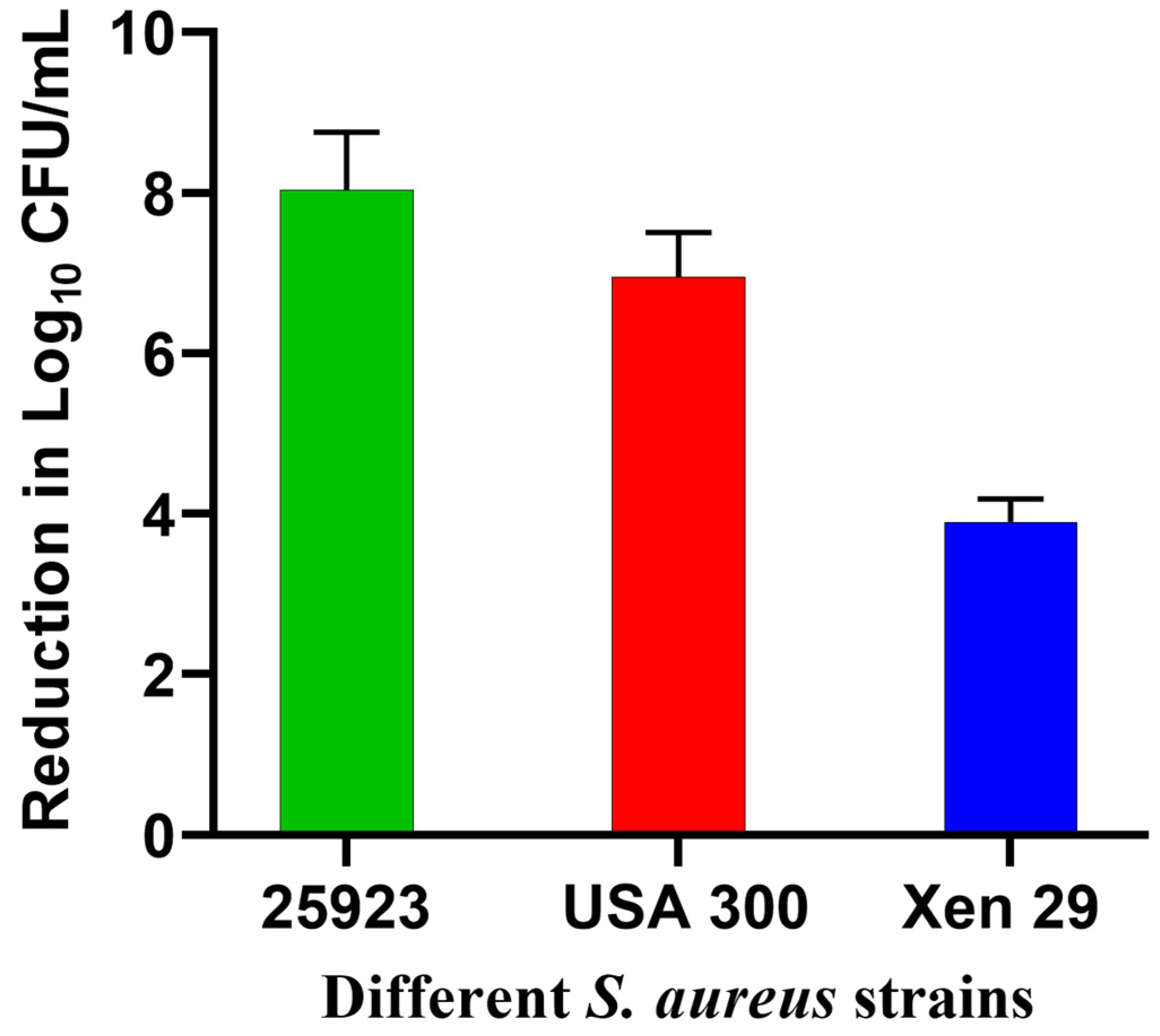 Pharmaceutics 15 00305 g005 Pharmaceutics 15 00305 g005