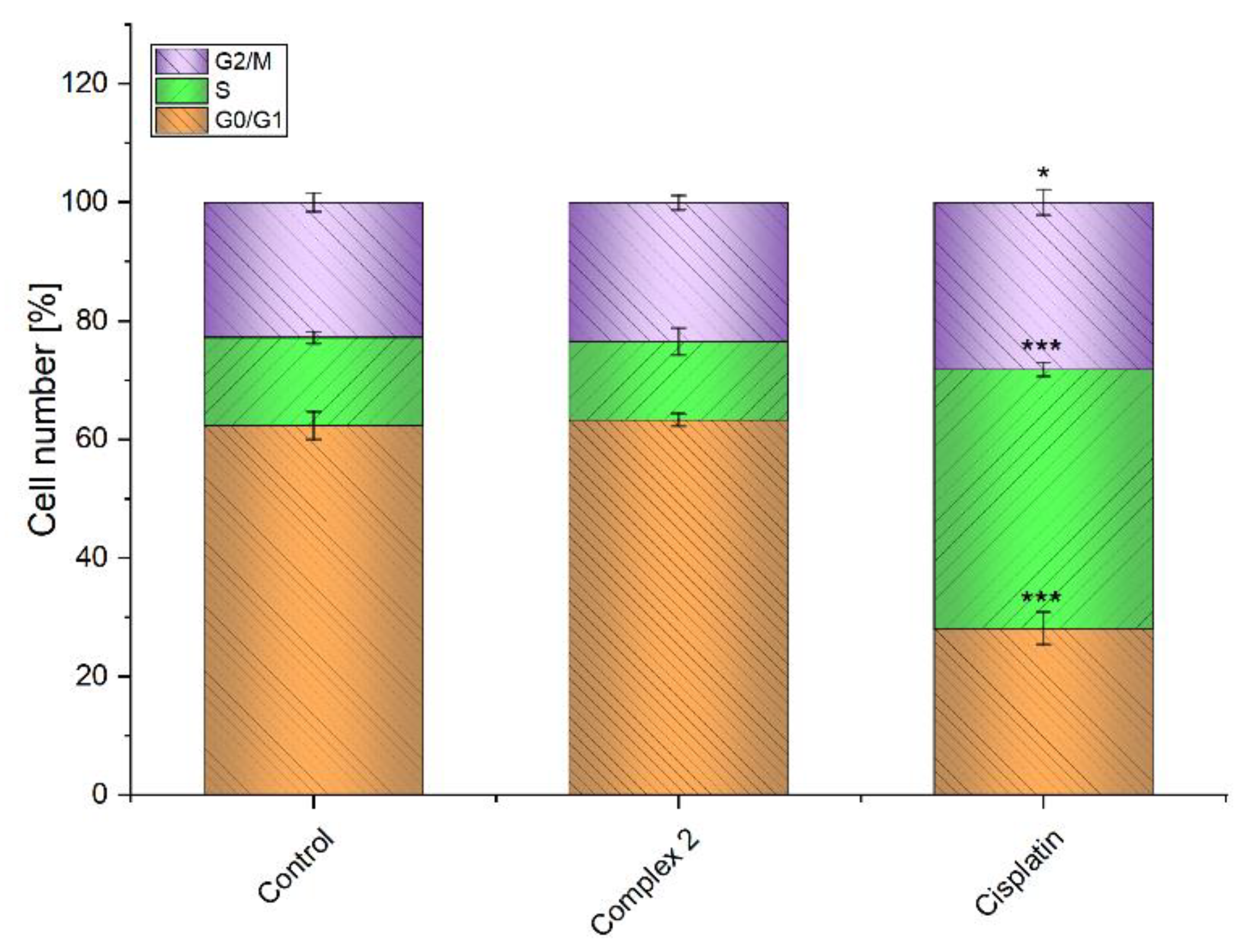 Pharmaceutics 15 00307 g005