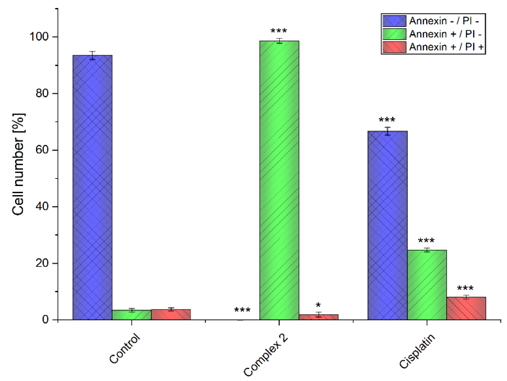 Pharmaceutics 15 00307 g006