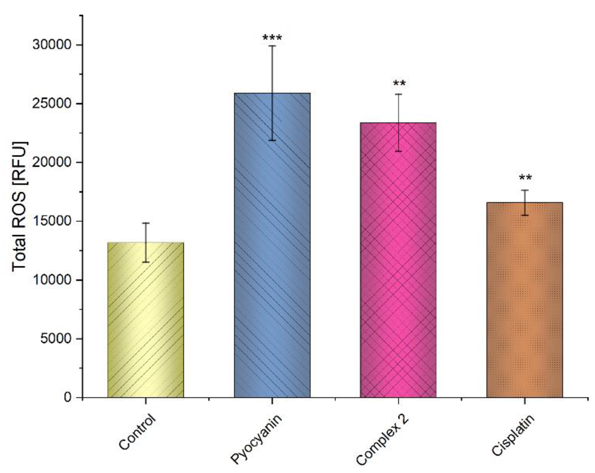 Pharmaceutics 15 00307 g009