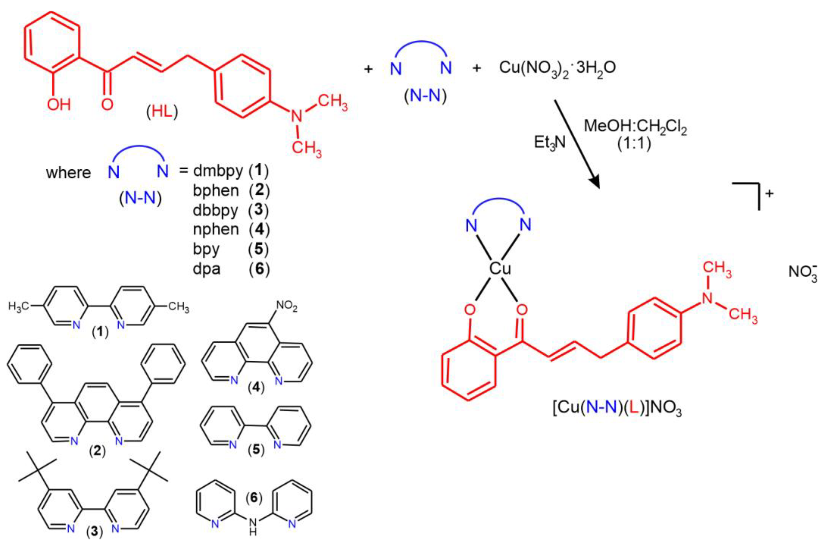 Pharmaceutics 15 00307 sch001