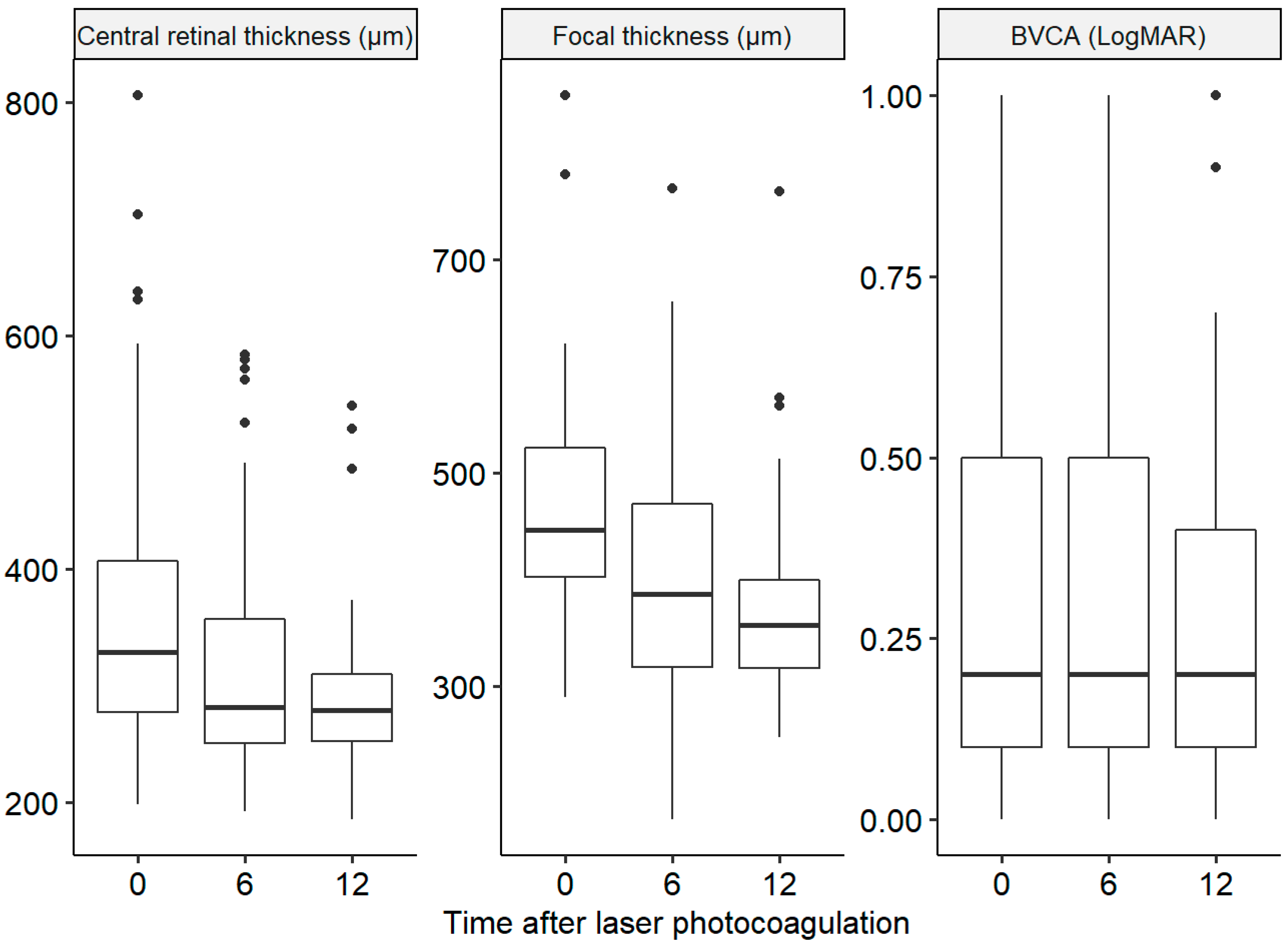 Pharmaceutics 15 00308 g003