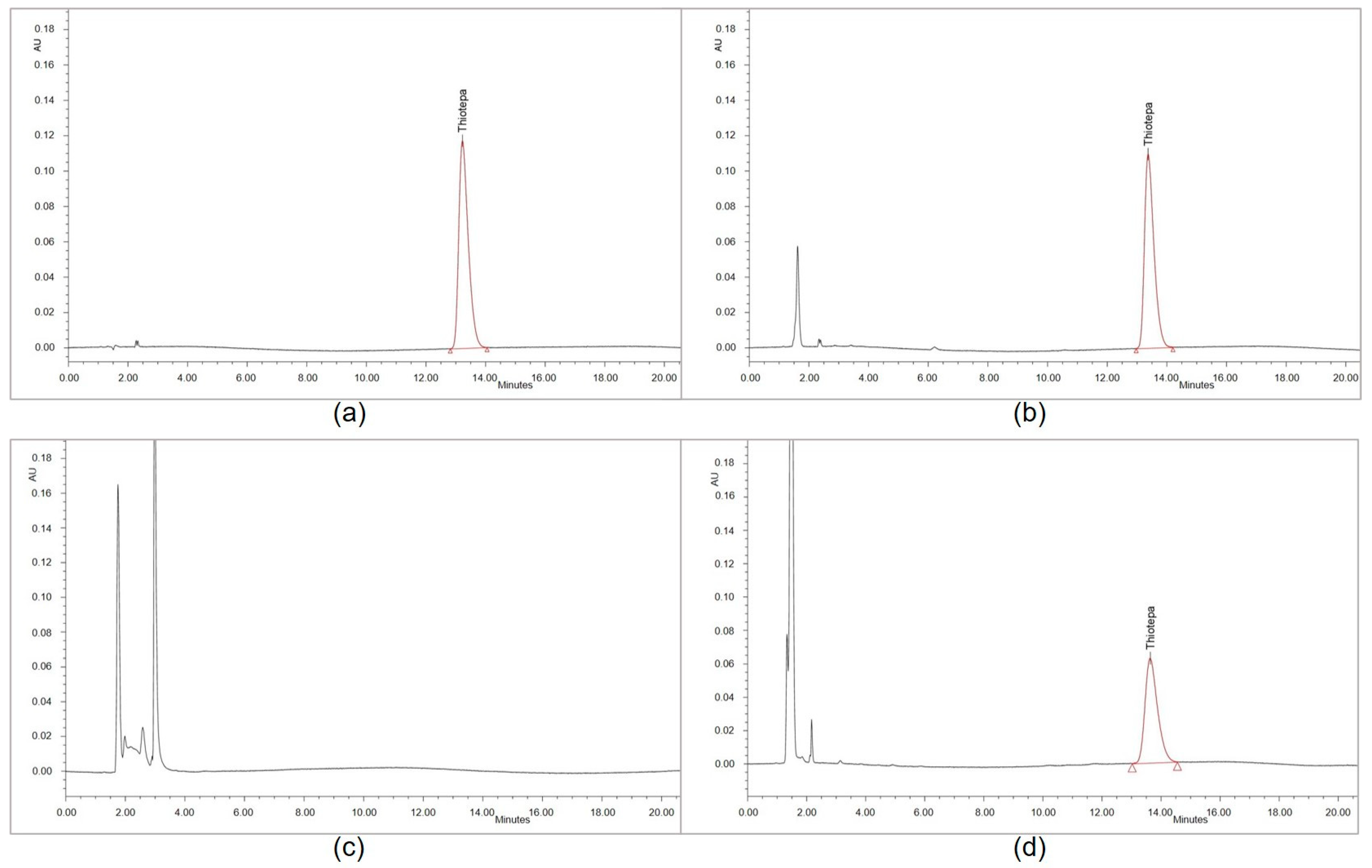 Pharmaceutics 15 00309 g002 550