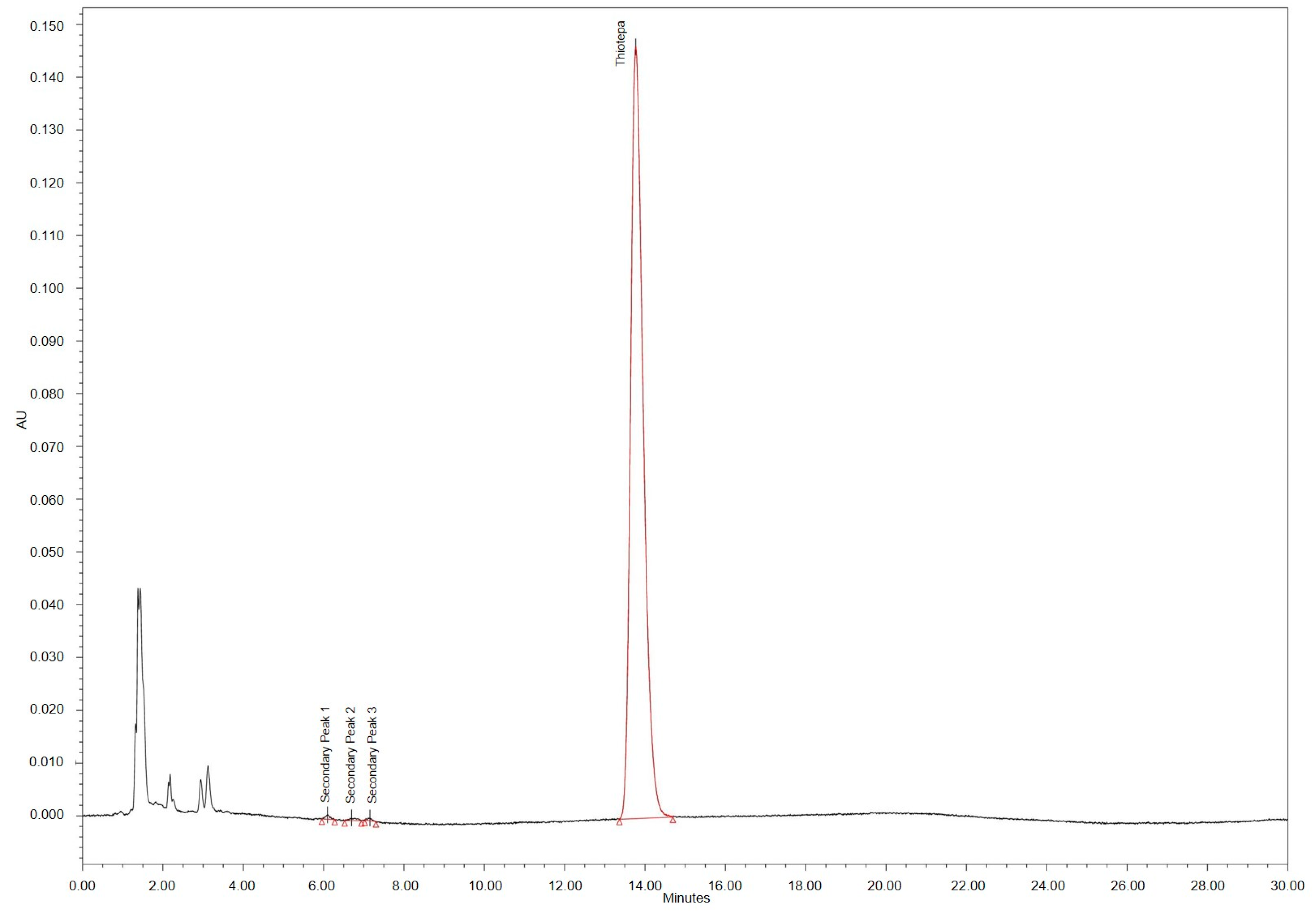 Pharmaceutics 15 00309 g004 550