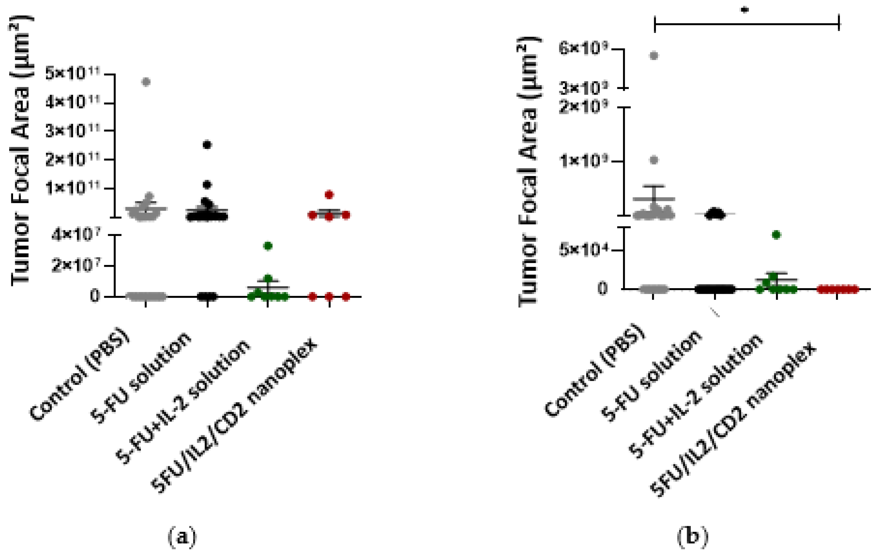 Pharmaceutics 15 00314 g014 Pharmaceutics 15 00314 g014