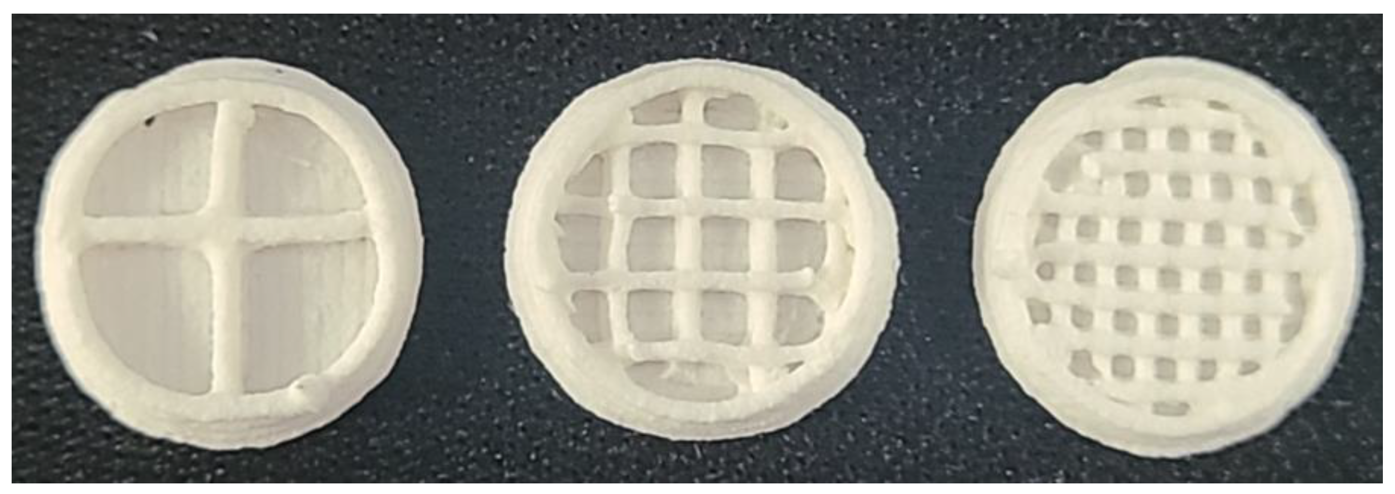 Pharmaceutics 15 00316 g002 Pharmaceutics 15 00316 g002