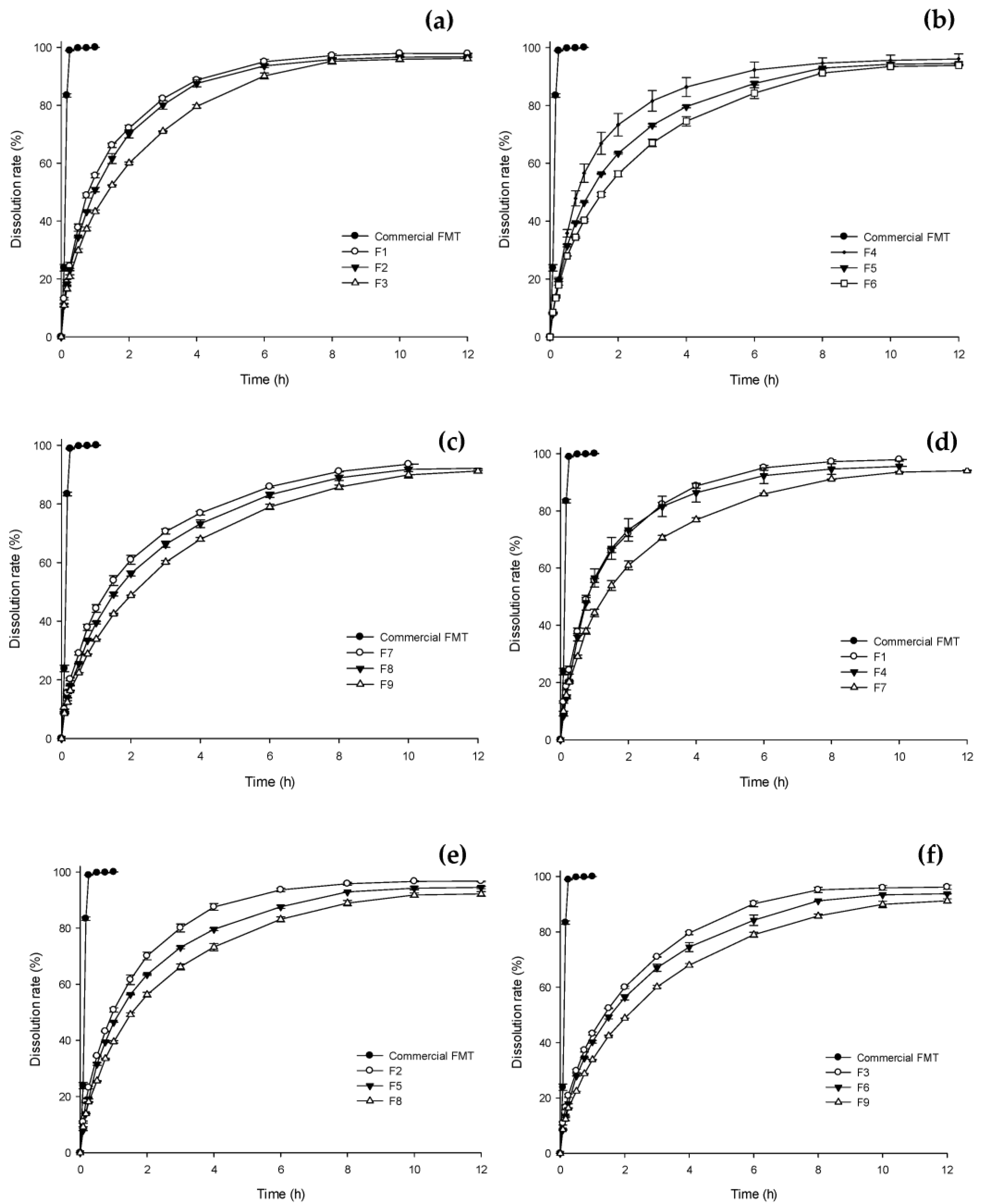 Pharmaceutics 15 00316 g007 Pharmaceutics 15 00316 g007