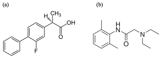 Physicochemical Properties and Transdermal Absorption of a Flurbiprofen ...