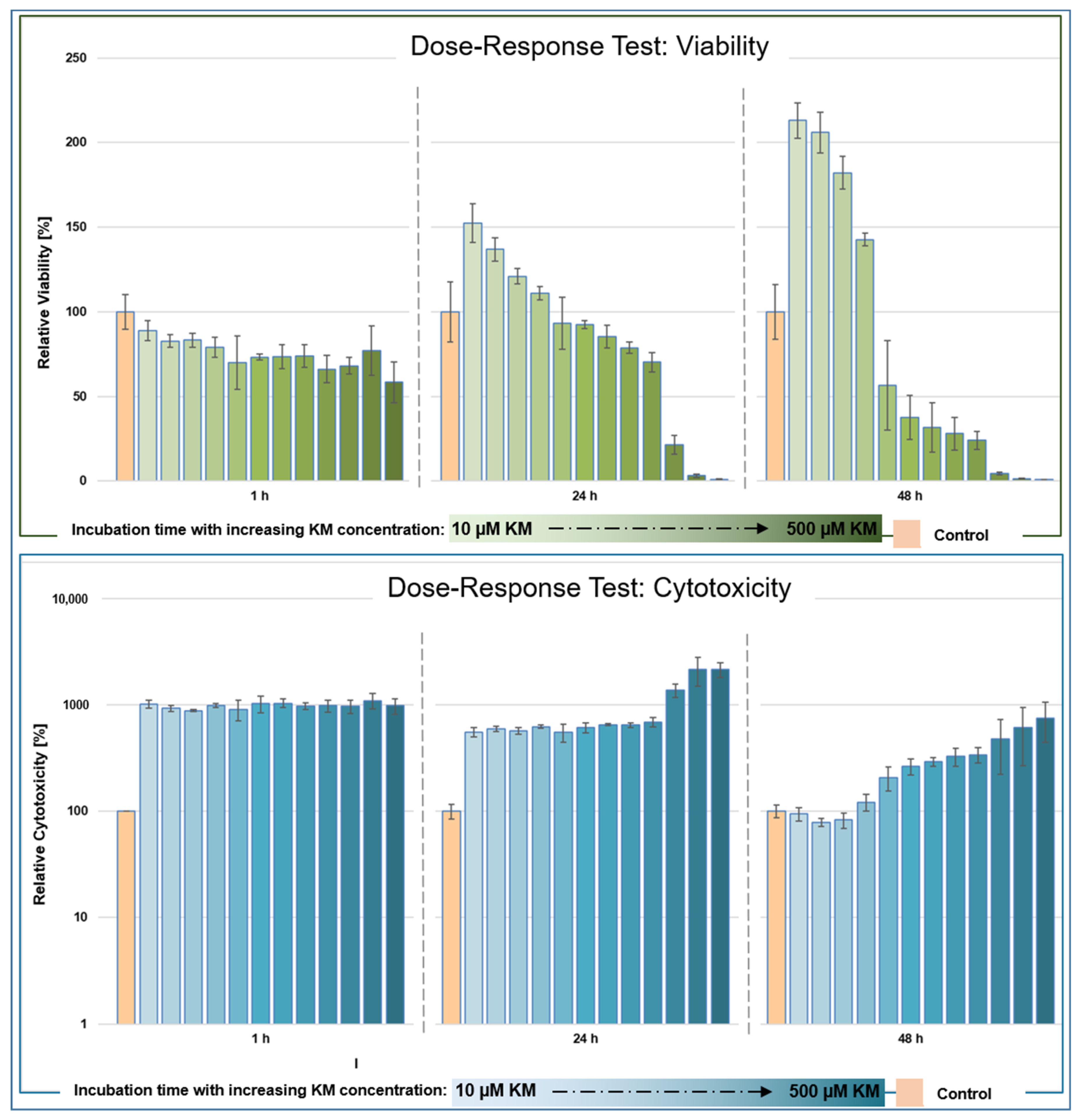 Pharmaceutics 15 00329 g001