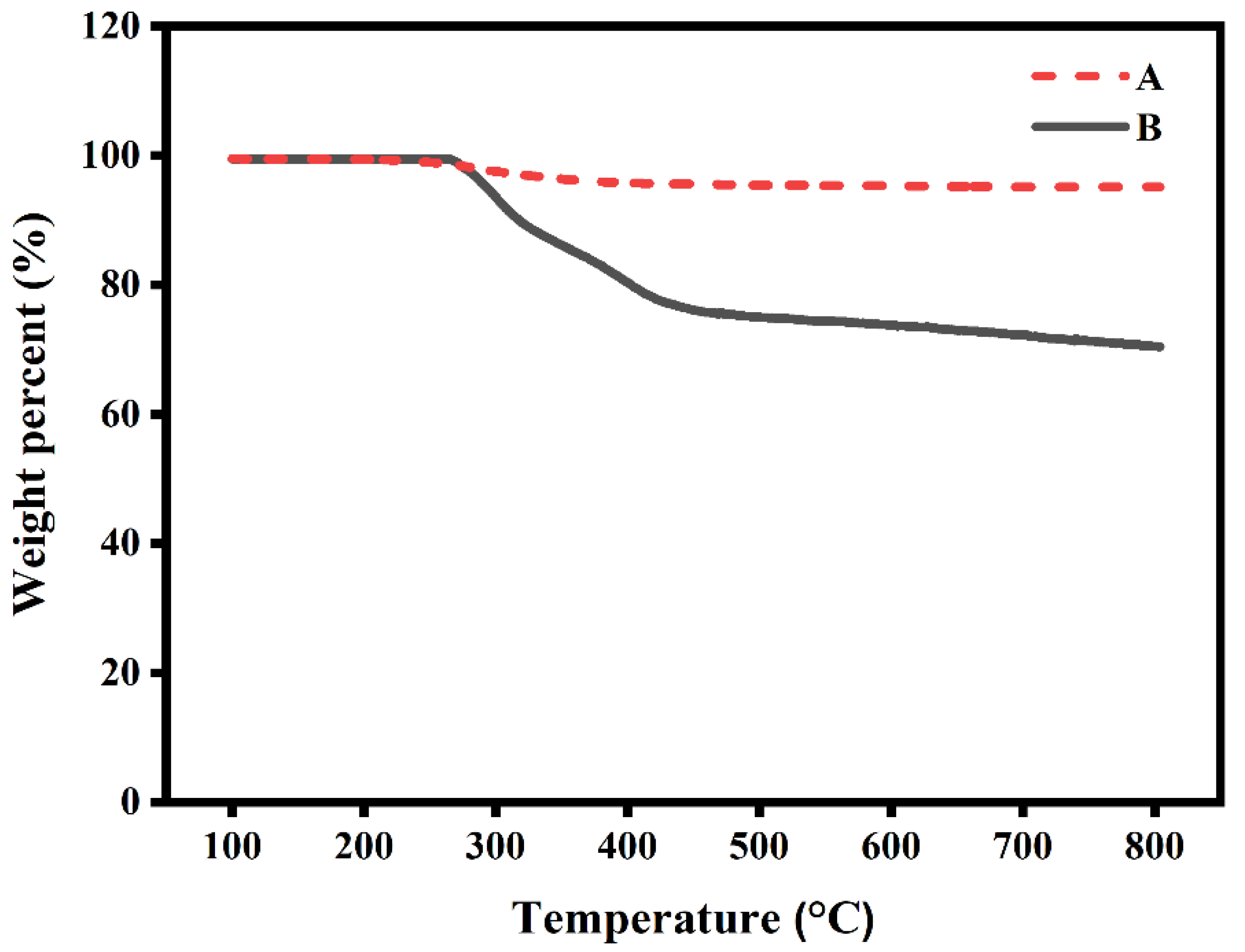 Pharmaceutics 15 00332 g002 Pharmaceutics 15 00332 g002