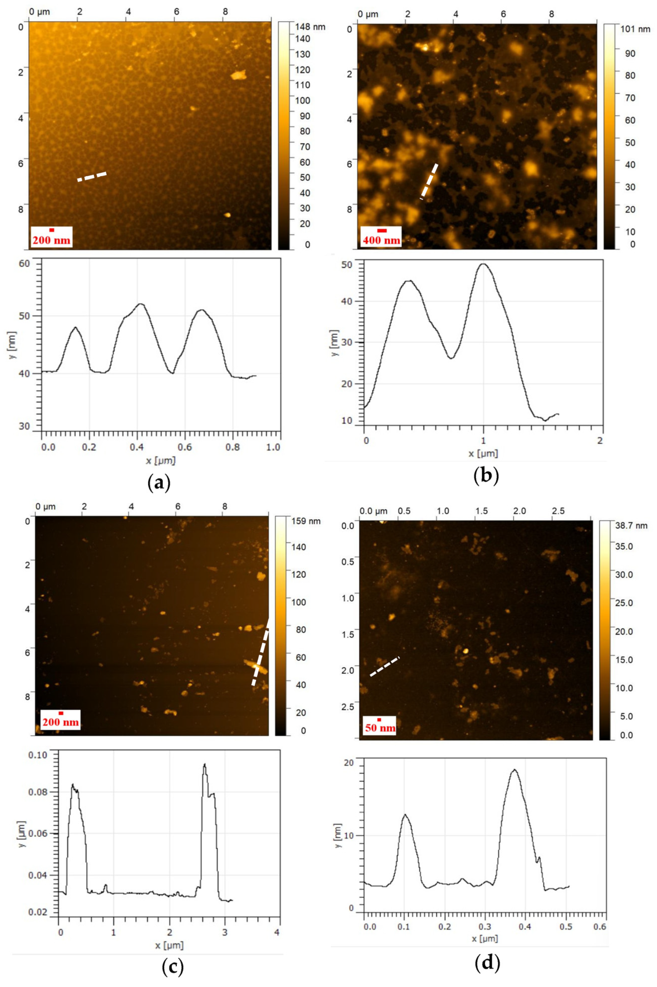 Pharmaceutics 15 00332 g006 Pharmaceutics 15 00332 g006