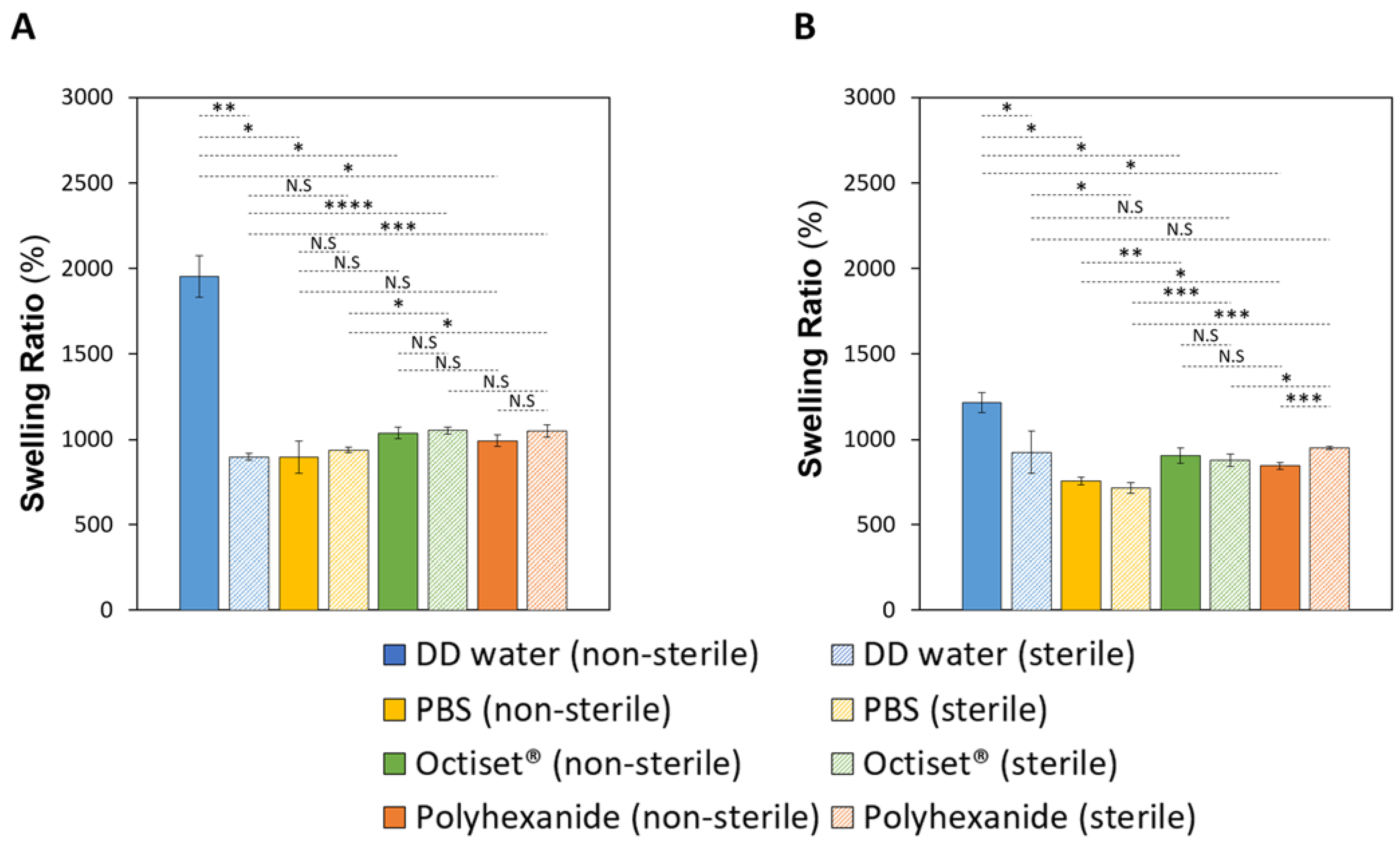 Pharmaceutics 15 00334 g002 Pharmaceutics 15 00334 g002