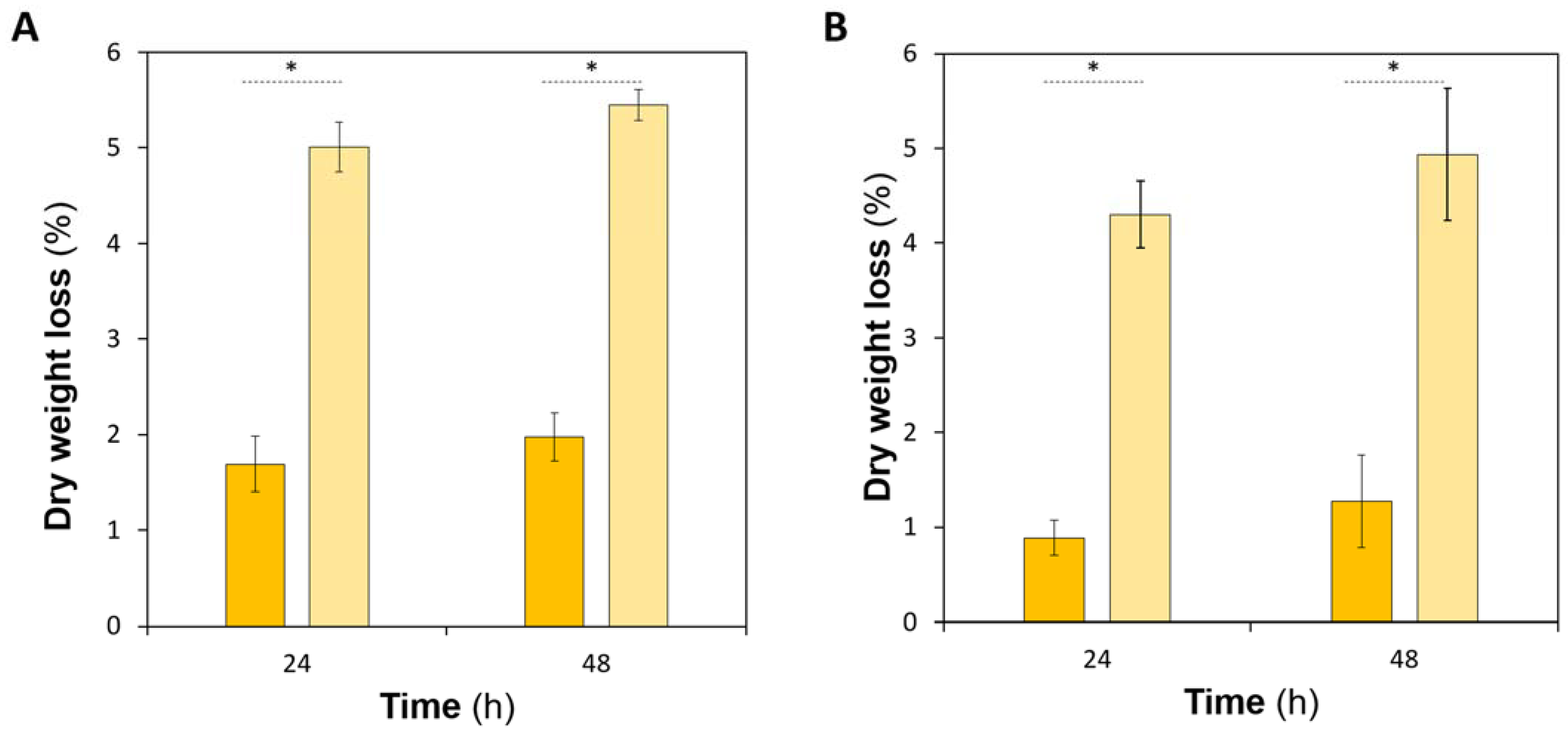Pharmaceutics 15 00334 g003 Pharmaceutics 15 00334 g003