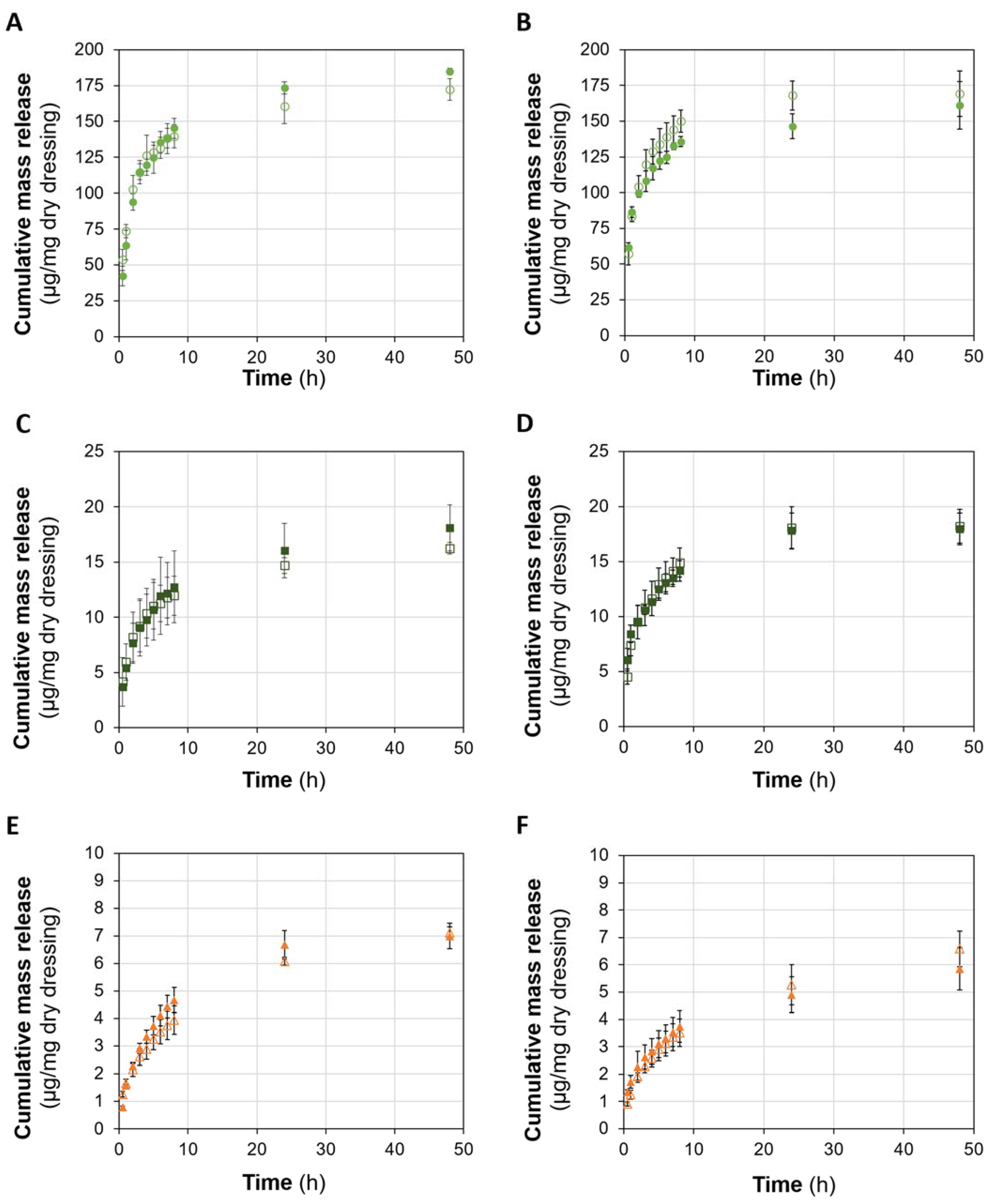 Pharmaceutics 15 00334 g006 Pharmaceutics 15 00334 g006