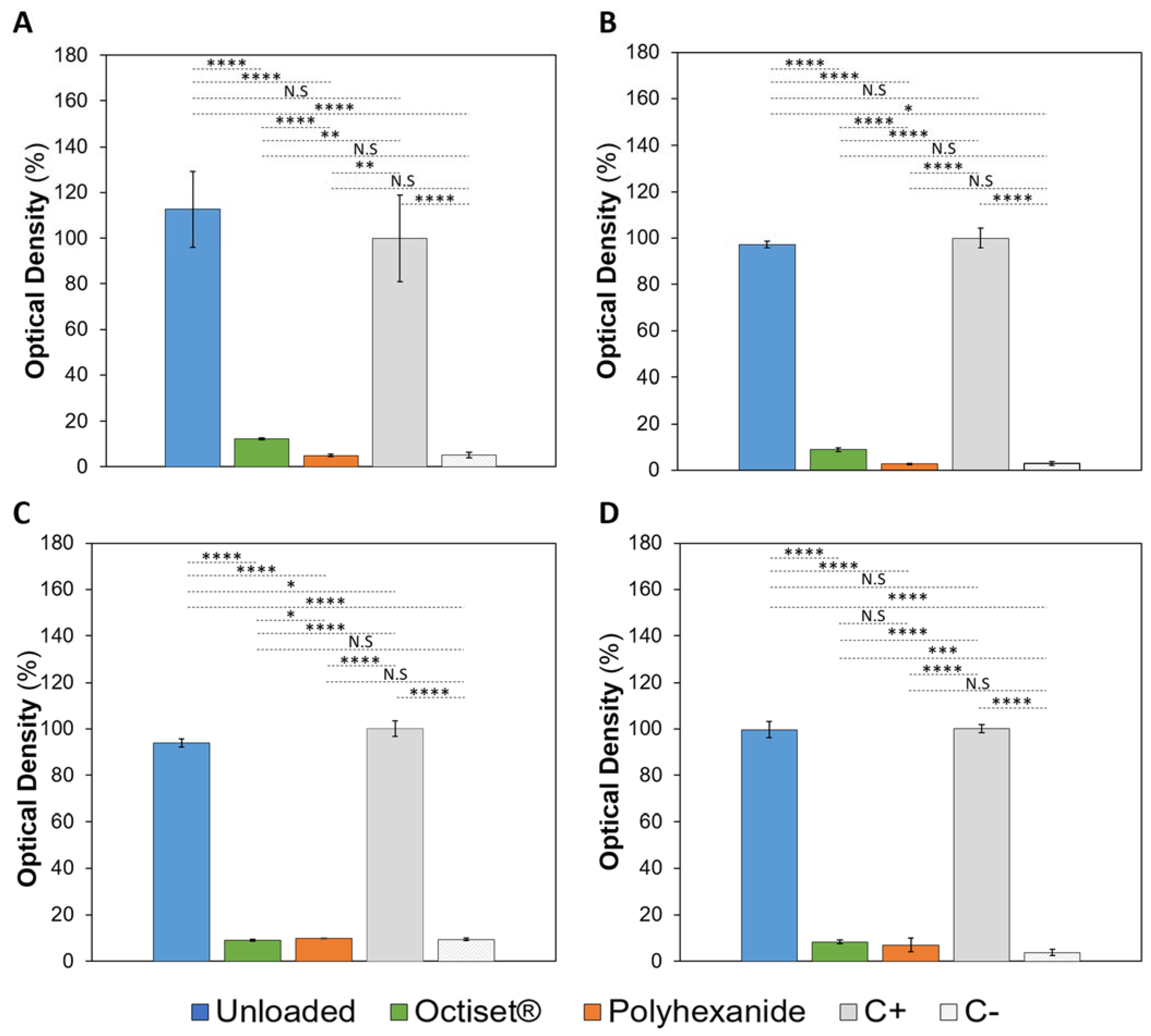 Pharmaceutics 15 00334 g007 Pharmaceutics 15 00334 g007