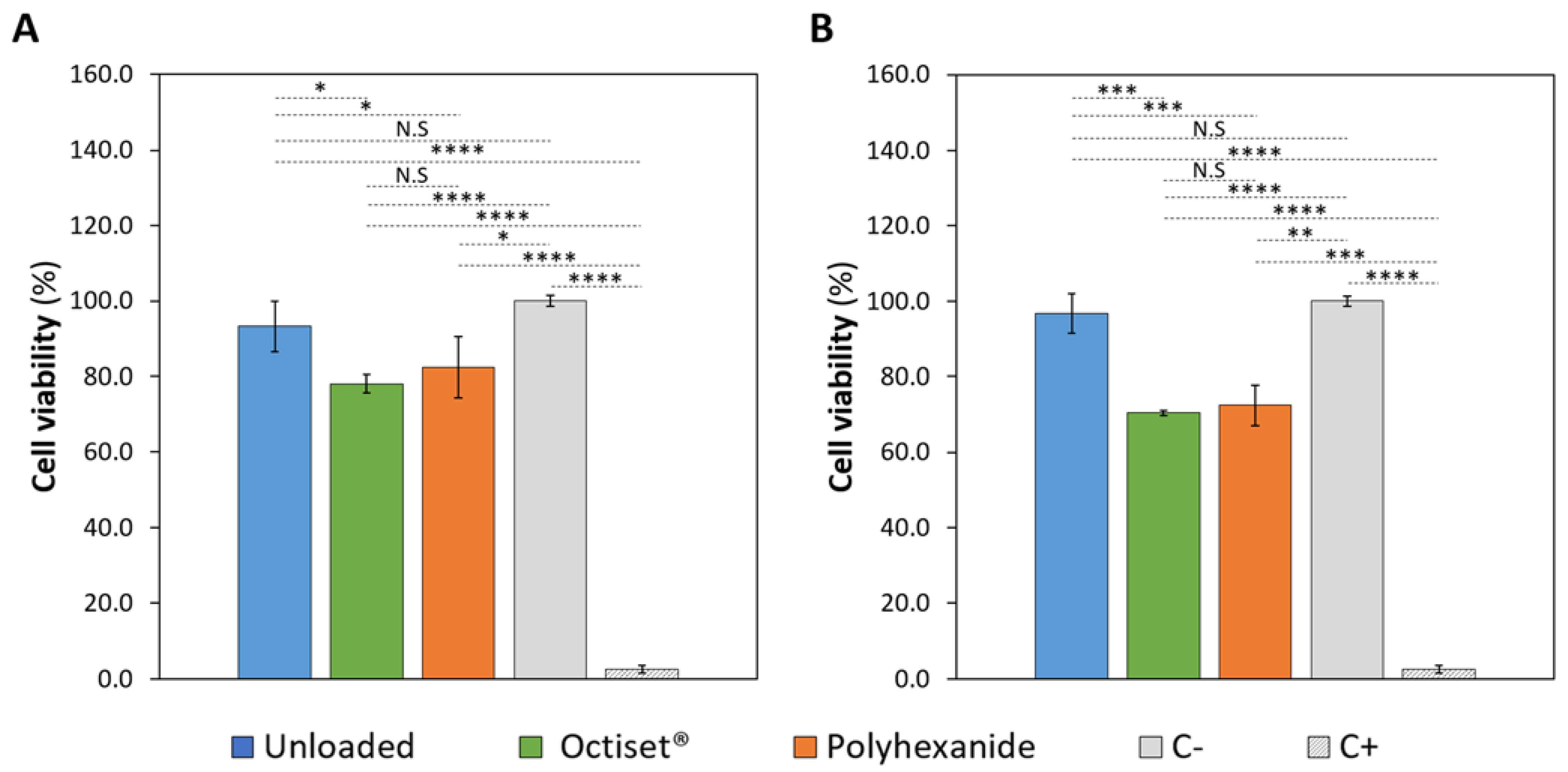 Pharmaceutics 15 00334 g009 Pharmaceutics 15 00334 g009