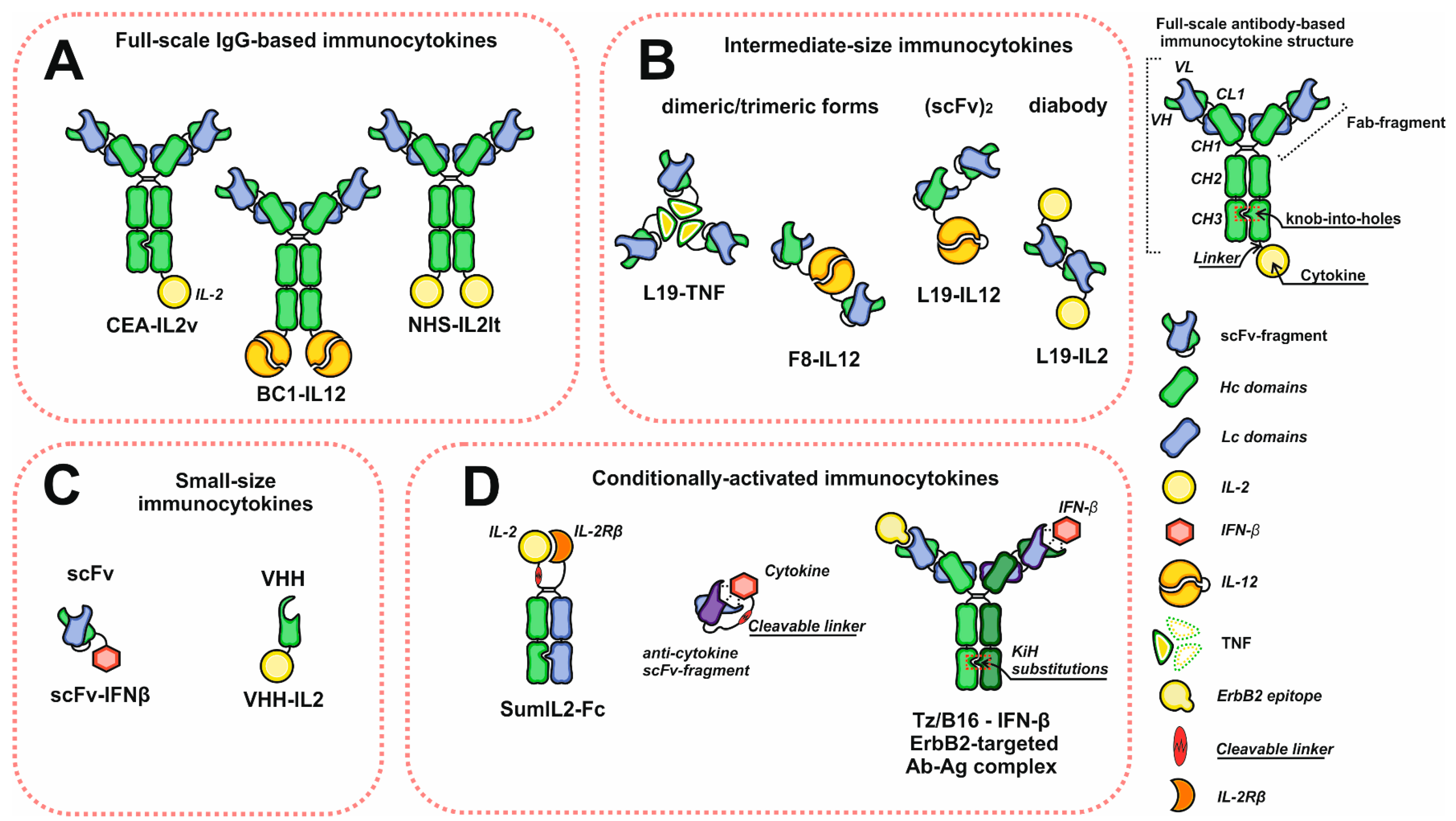 Pharmaceutics 15 00336 g001 Pharmaceutics 15 00336 g001