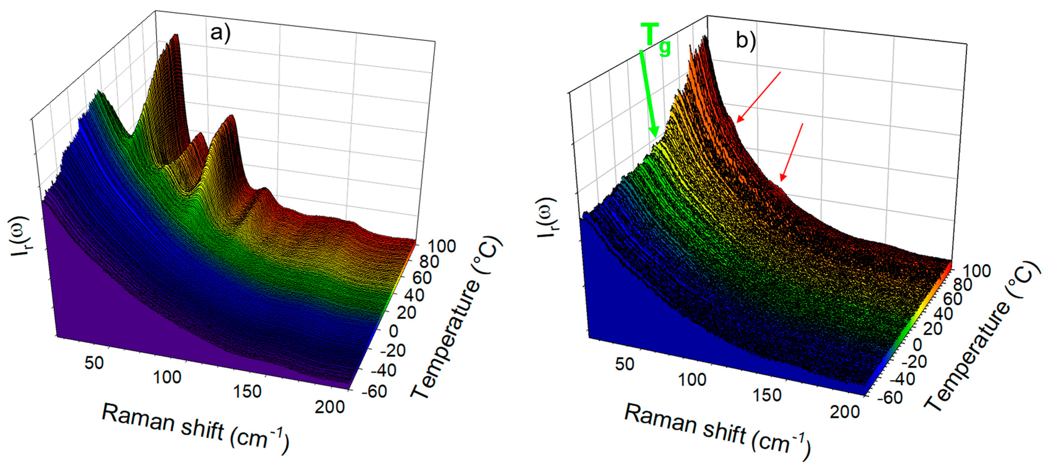 Pharmaceutics 15 00337 g002