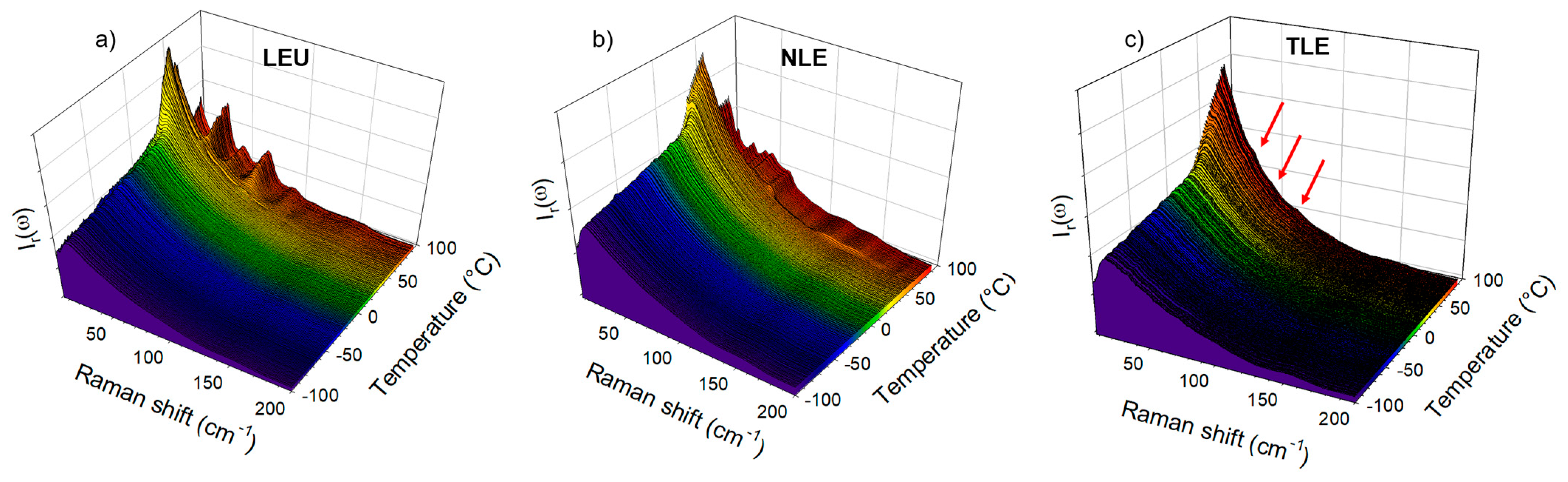 Pharmaceutics 15 00337 g004