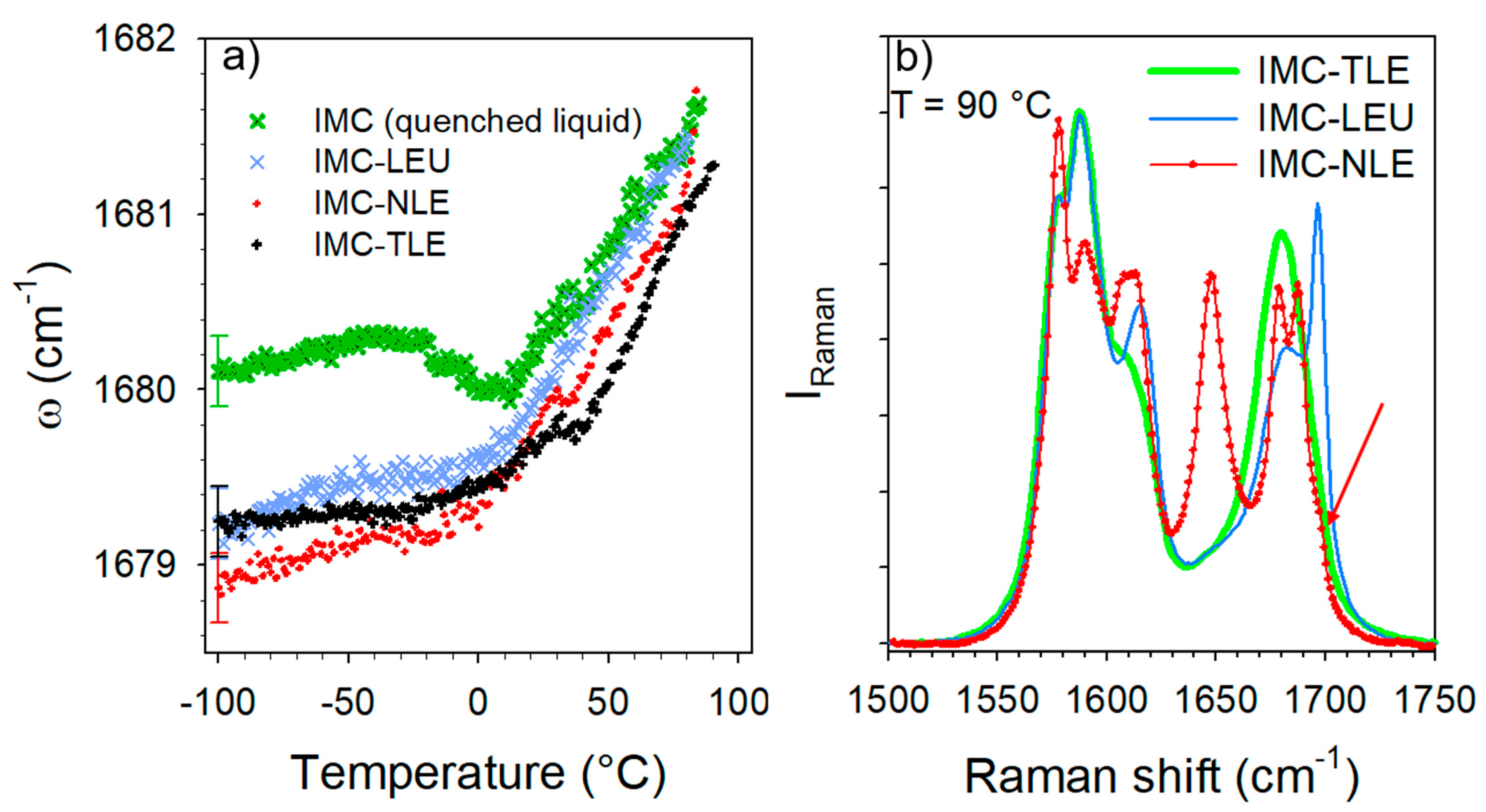 Pharmaceutics 15 00337 g006