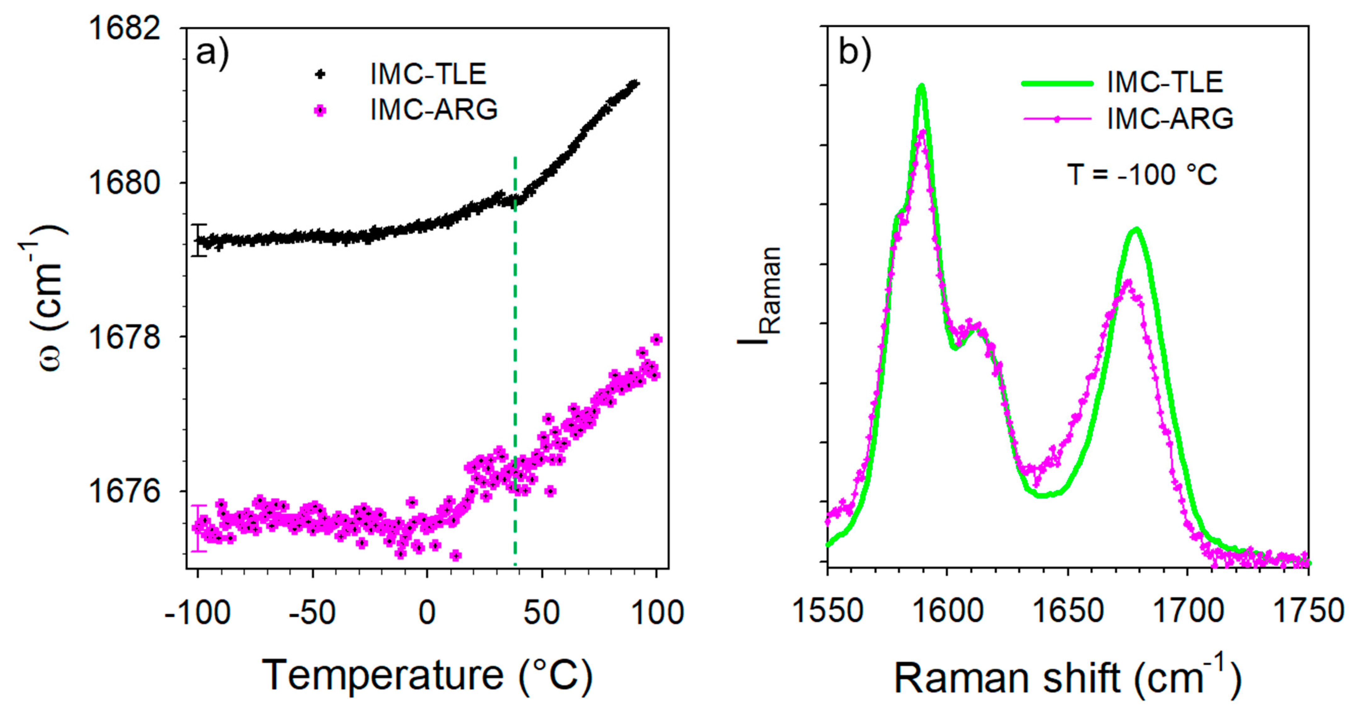 Pharmaceutics 15 00337 g009