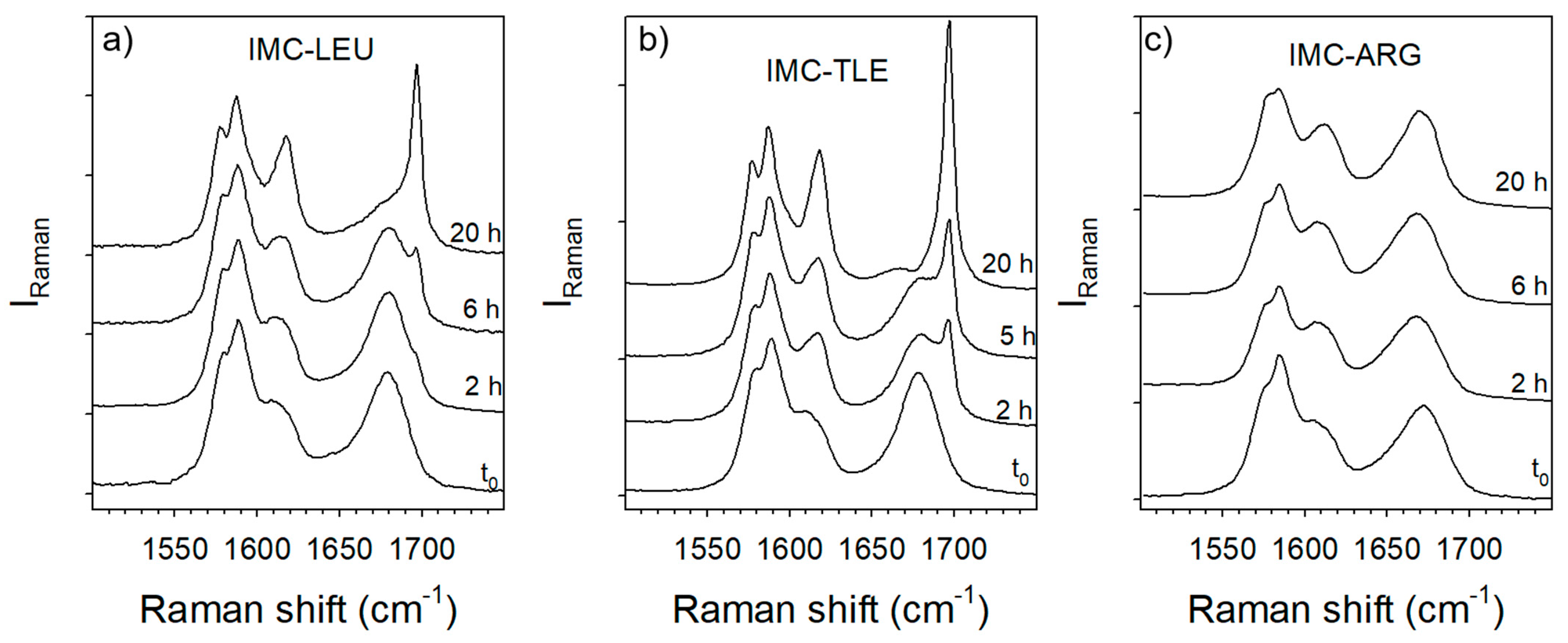 Pharmaceutics 15 00337 g010