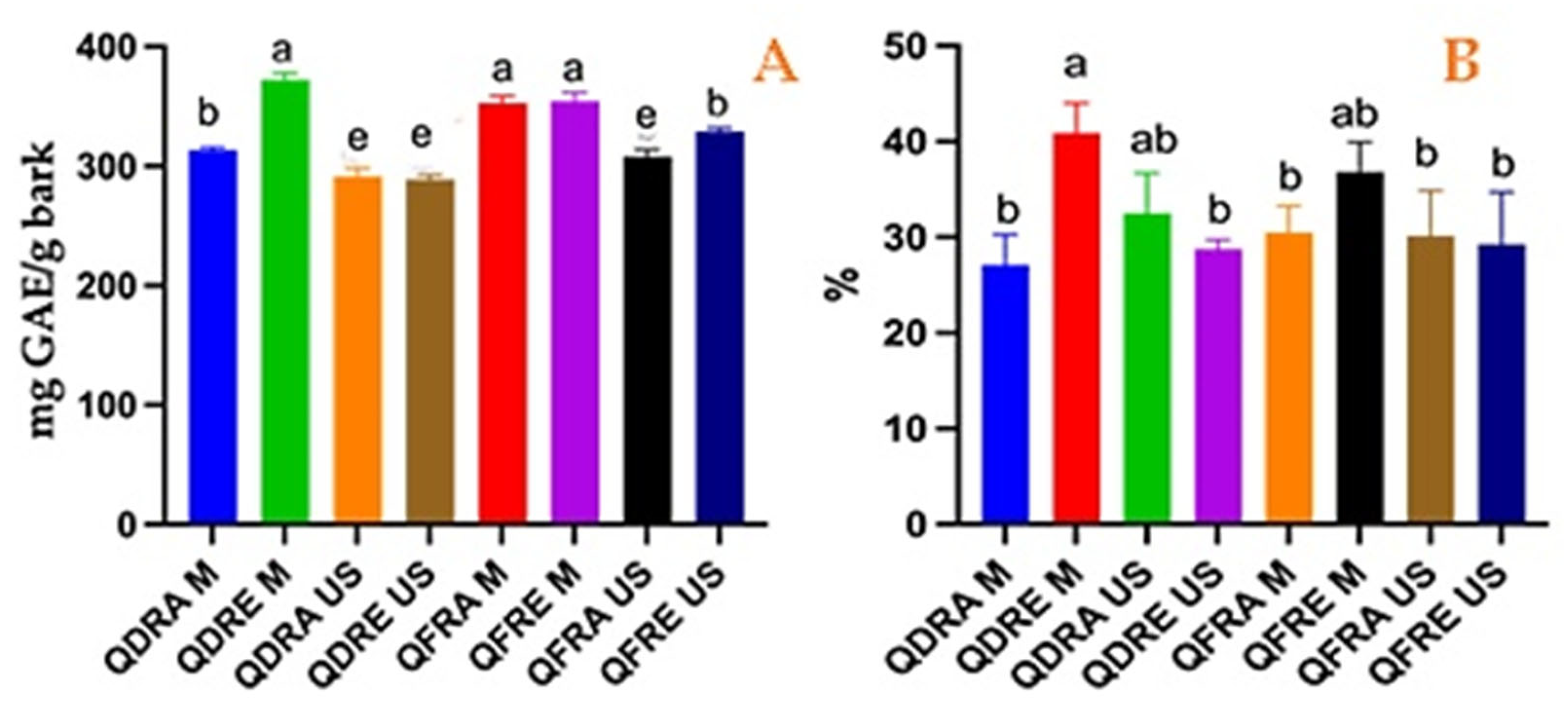 Pharmaceutics 15 00343 g002 Pharmaceutics 15 00343 g002