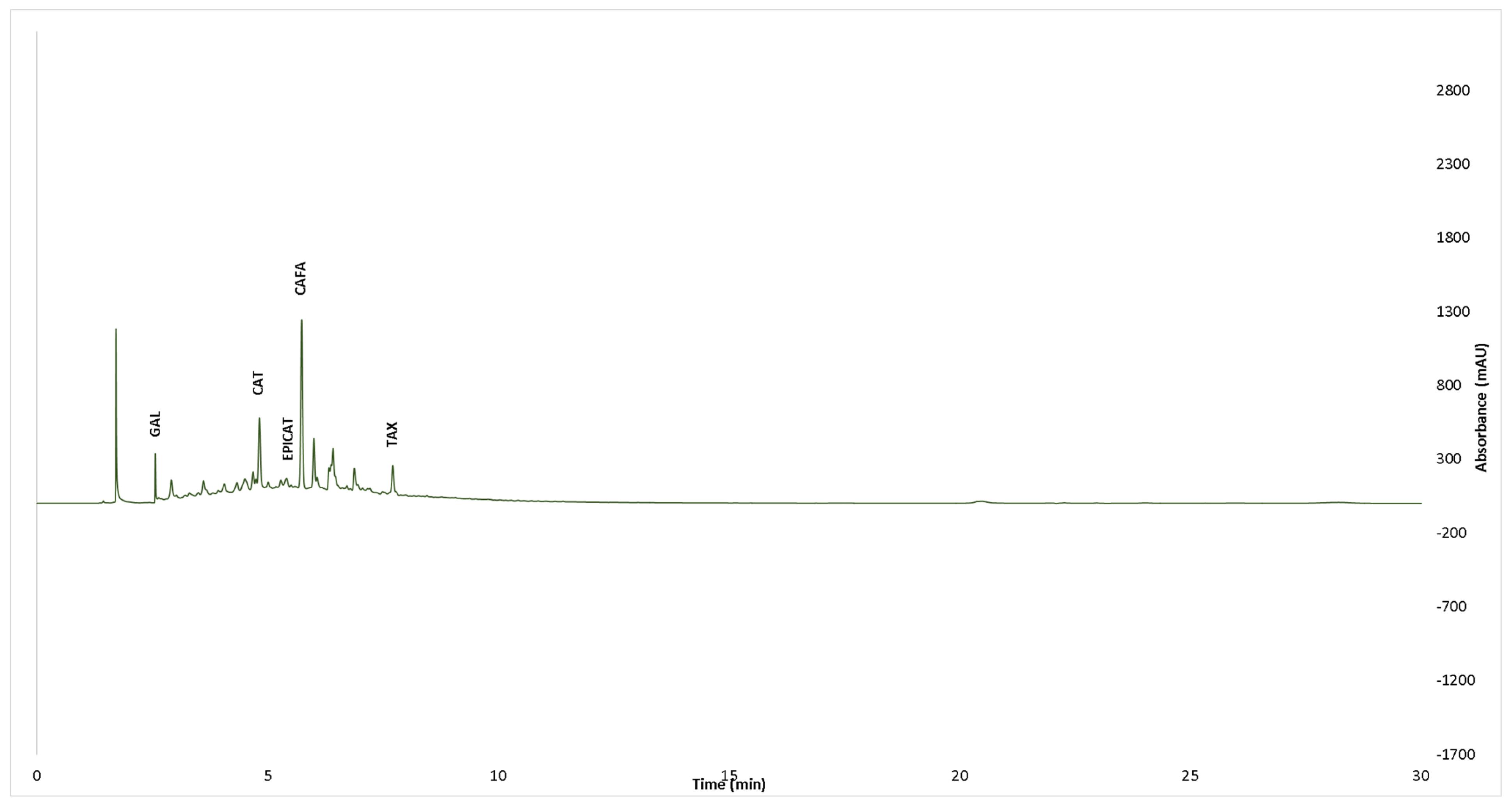 Pharmaceutics 15 00343 g003 Pharmaceutics 15 00343 g003