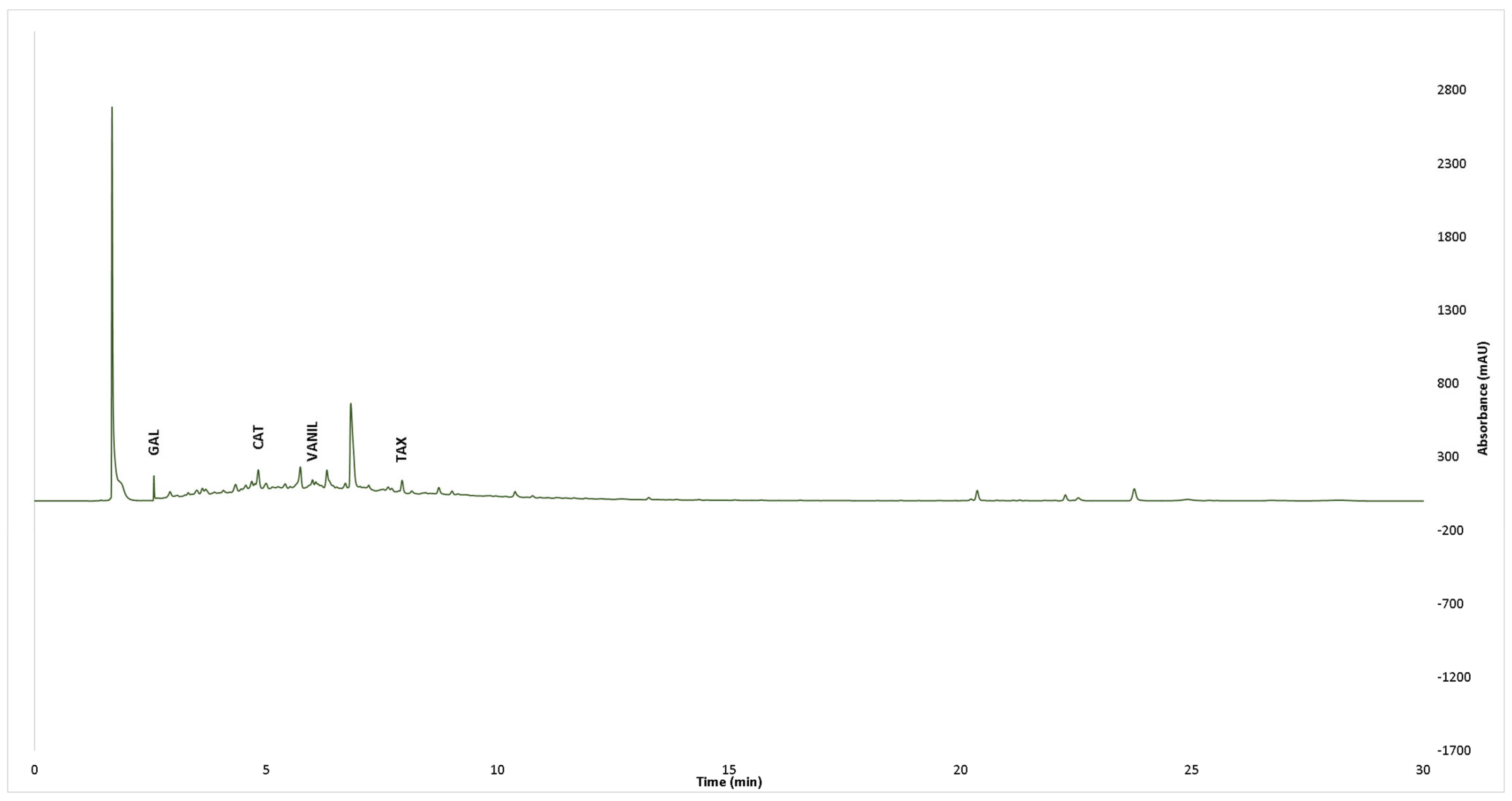 Pharmaceutics 15 00343 g004 Pharmaceutics 15 00343 g004